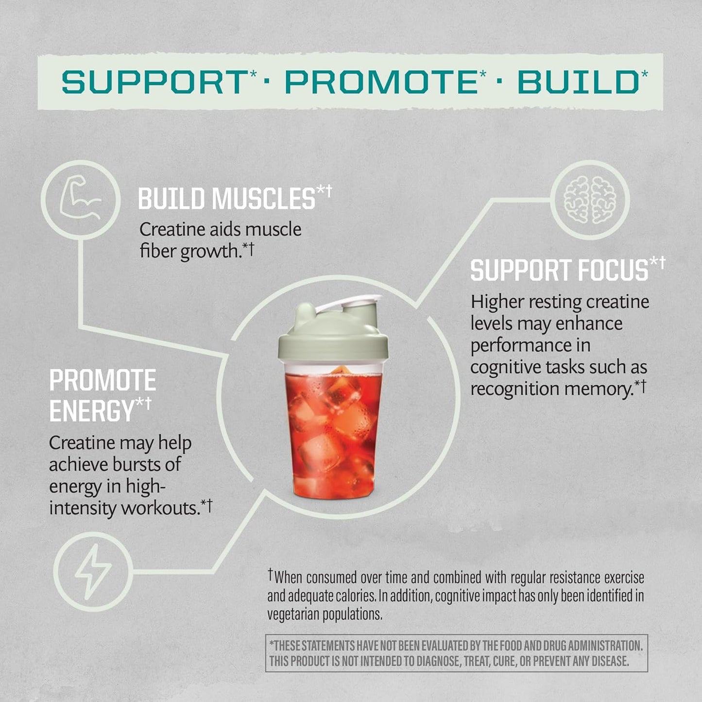 Vegan Keto-Friendly Sunwarrior Micronized Creatine Monohydrate Powder for Muscle Building and Strength Training - 60 Servings, Unflavored