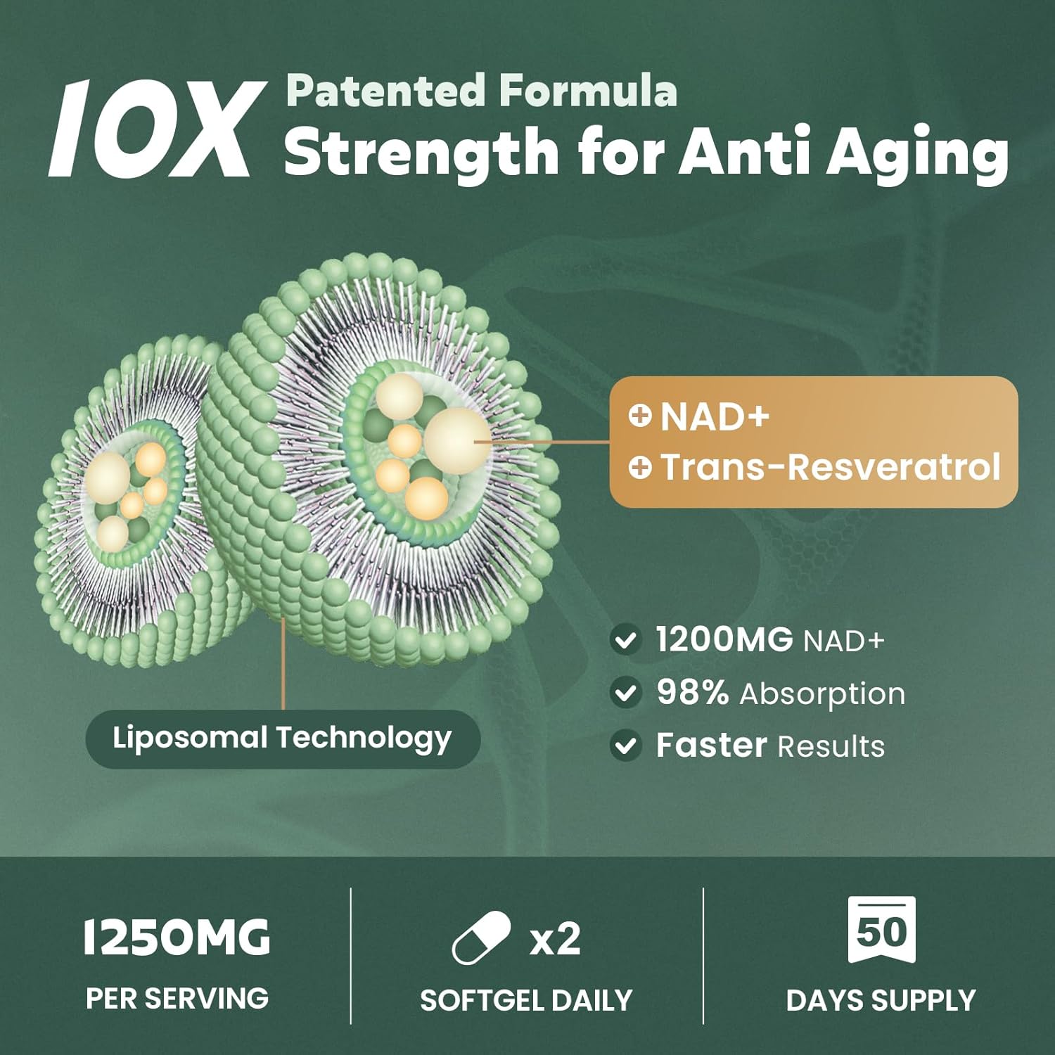 Vegan Liposomal NAD+ Supplement with Trans Resveratrol - Boost Energy & Anti-Aging - 1200mg, 100 Softgels