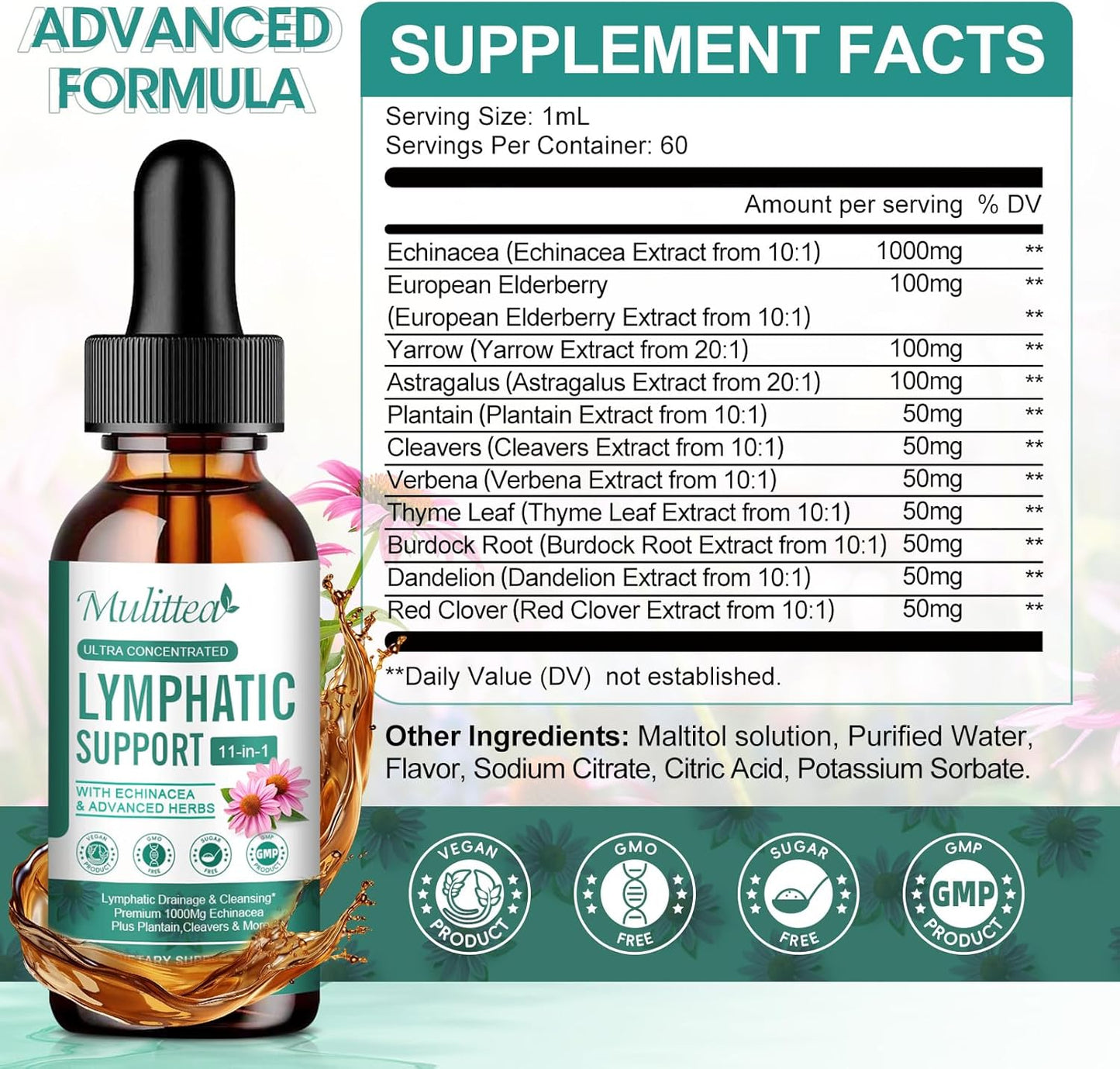 Vegan Lymphatic Drainage Drops with 11 Supplements for Lymph System Support - Detox Cleanse - Non-GMO - 2 fl oz - 60 Servings - 2 Pack