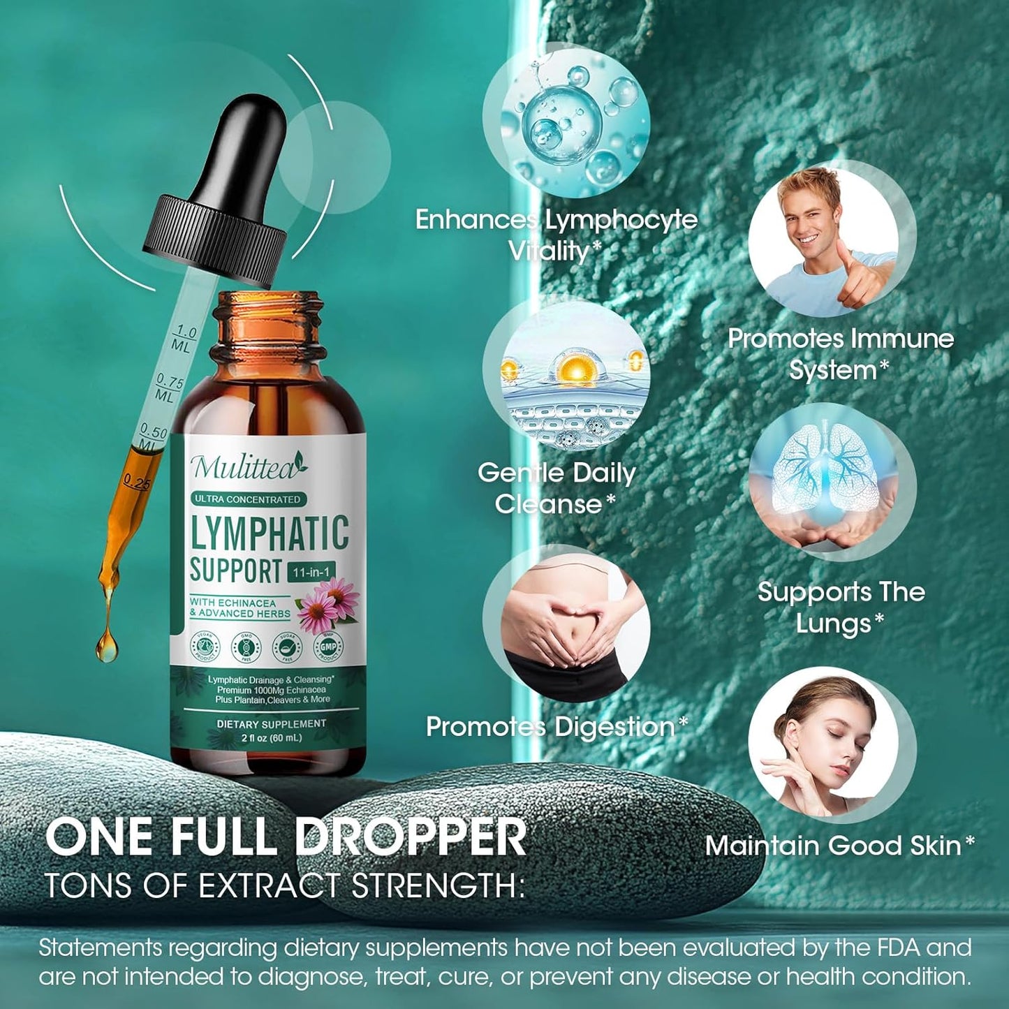 Vegan Lymphatic Drainage Drops with 11 Supplements for Lymph System Support - Detox Cleanse - Non-GMO - 2 fl oz - 60 Servings - 2 Pack