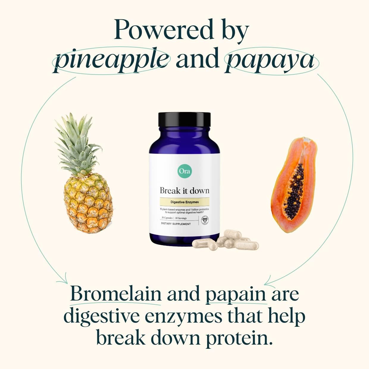 Vegan Multi-Enzyme Supplement with Probiotics for Digestion and Gut Health - Gluten Free, Bloating, Constipation, Gas Relief - 30 Capsules