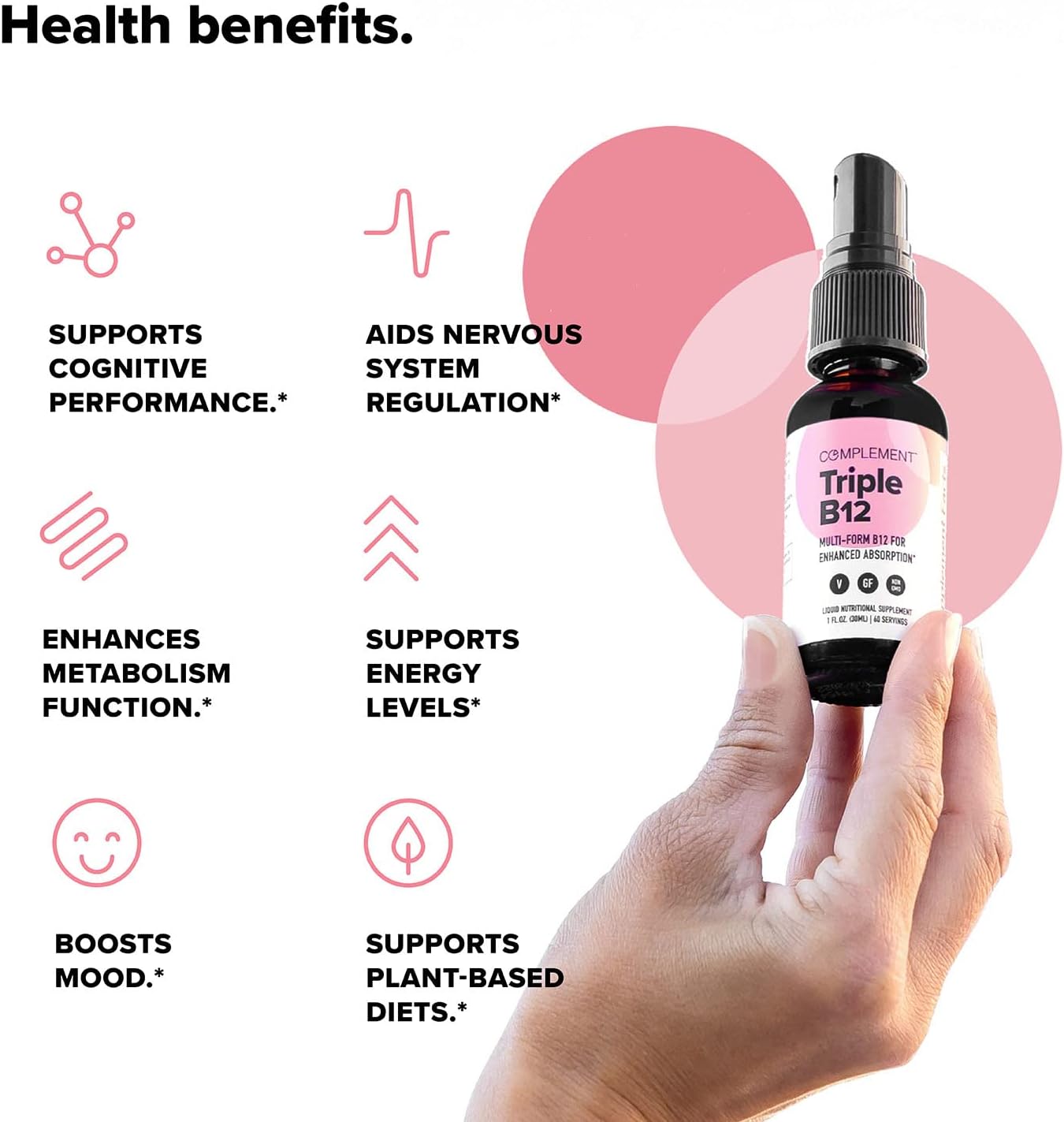 Vegan Multivitamin Bundle with B12 Spray - Omega 3, Vitamin D3 K2, Zinc, Magnesium - Energy & Immune Support - 30 Servings, 90 Capsules & 60 Servings