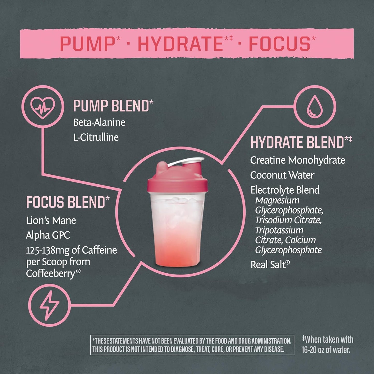 Vegan Plant-Based Pre Workout Powder for Energy, Focus, and Strength - Watermelon Flavored 30 Servings - Active Preworkout Supplement for Endurance and Hydration