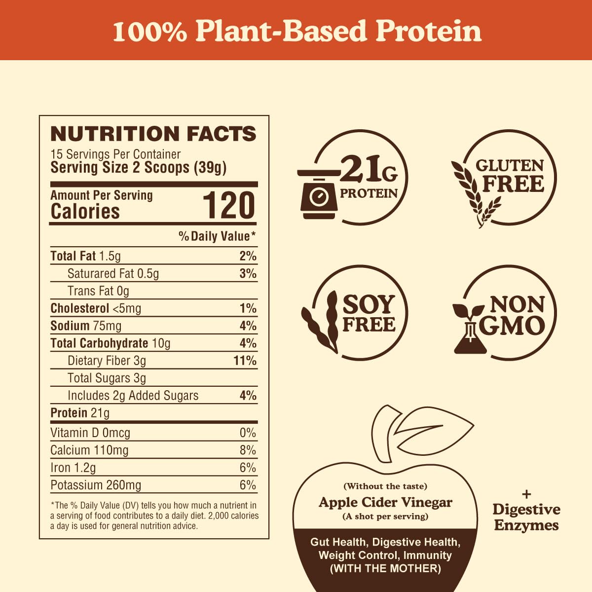 Vegan Plant Based Protein Powder Shake with Apple Cider Vinegar and Digestive Enzymes for Men & Women - 21g Protein (15 Servings, Cocoa Cream)
