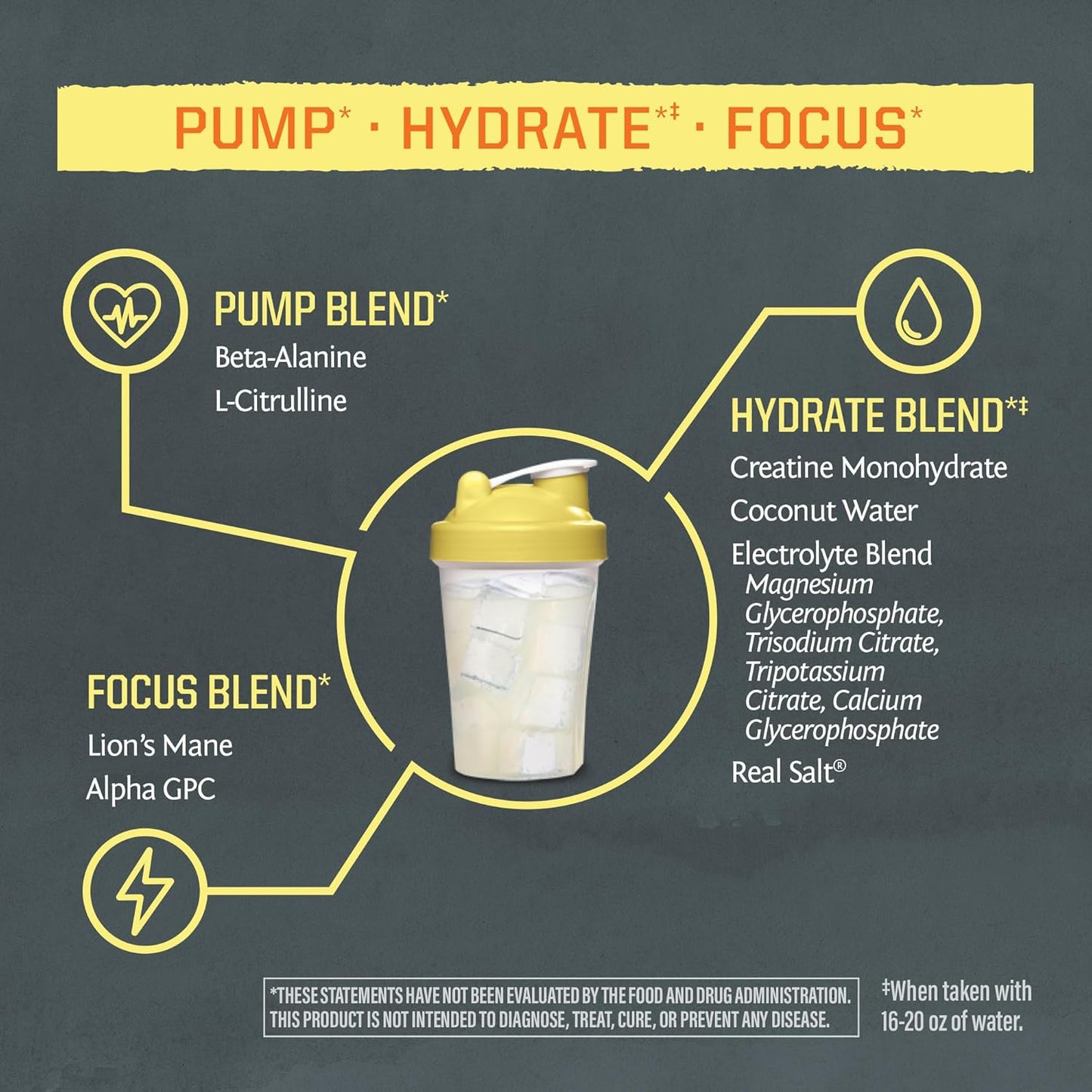 Vegan Plant-Based Sunwarrior Pre Workout Powder for Endurance & Strength - Yuzu Mango Flavored, Non-Stim & Caffeine Free, 30 Servings