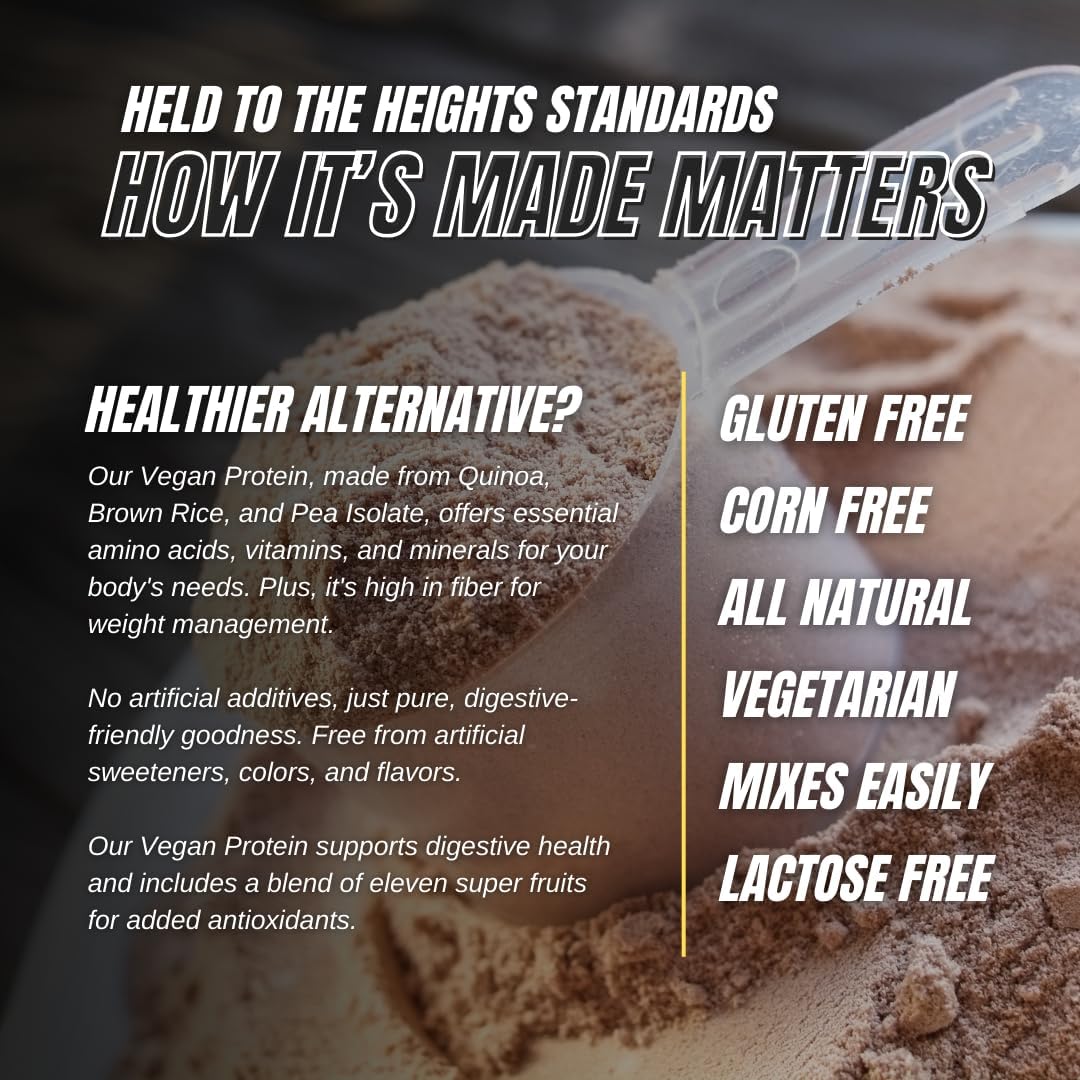 Vegan Plant Protein Powder - 25g Protein, 3.6g BCAAs, 18g EAAs - Quick Absorbing, Chocolate Milkshake - 2lb, 28 Servings