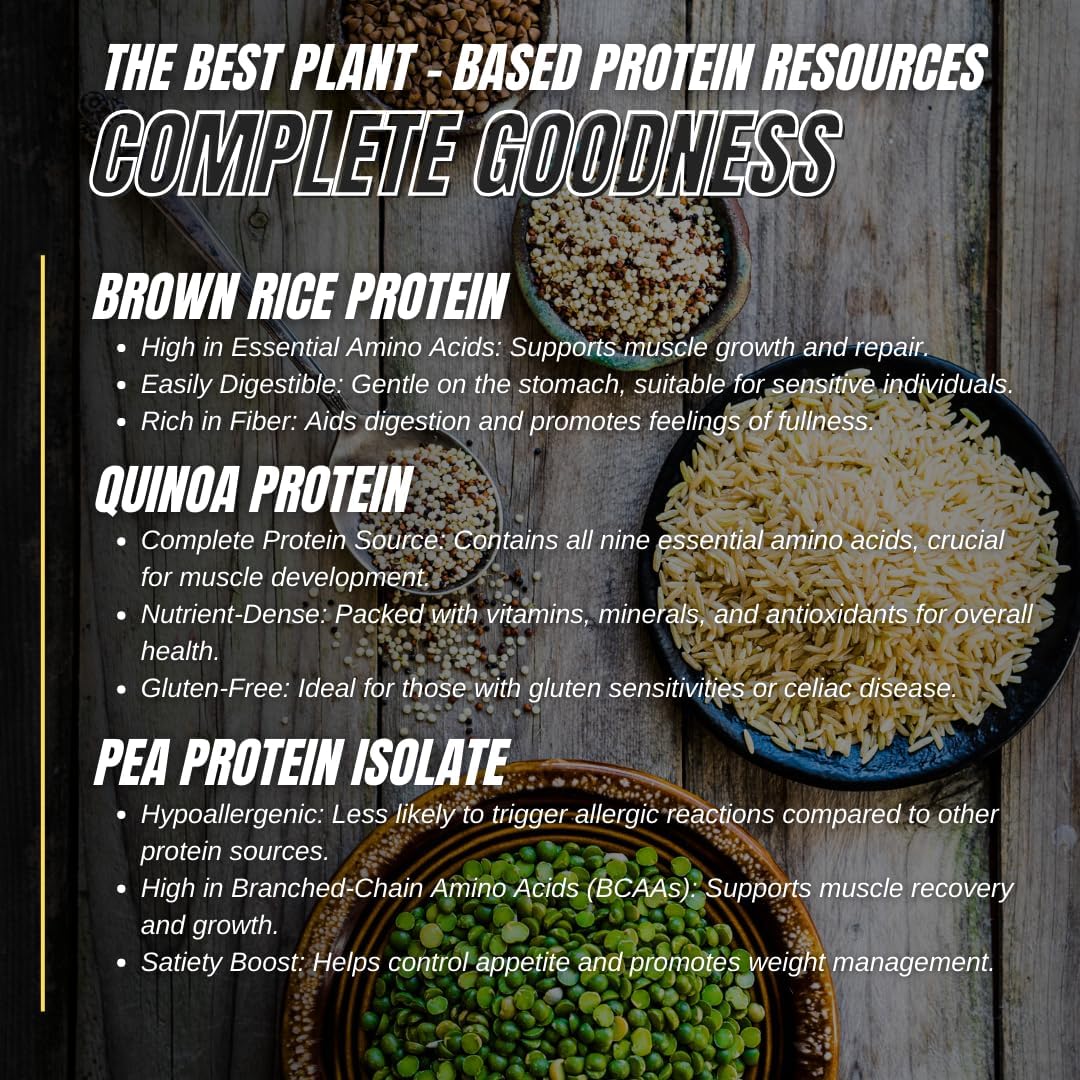 Vegan Plant Protein Powder - 25g Protein, 3.6g BCAAs, 18g EAAs - Quick Absorbing, Chocolate Milkshake - 2lb, 28 Servings