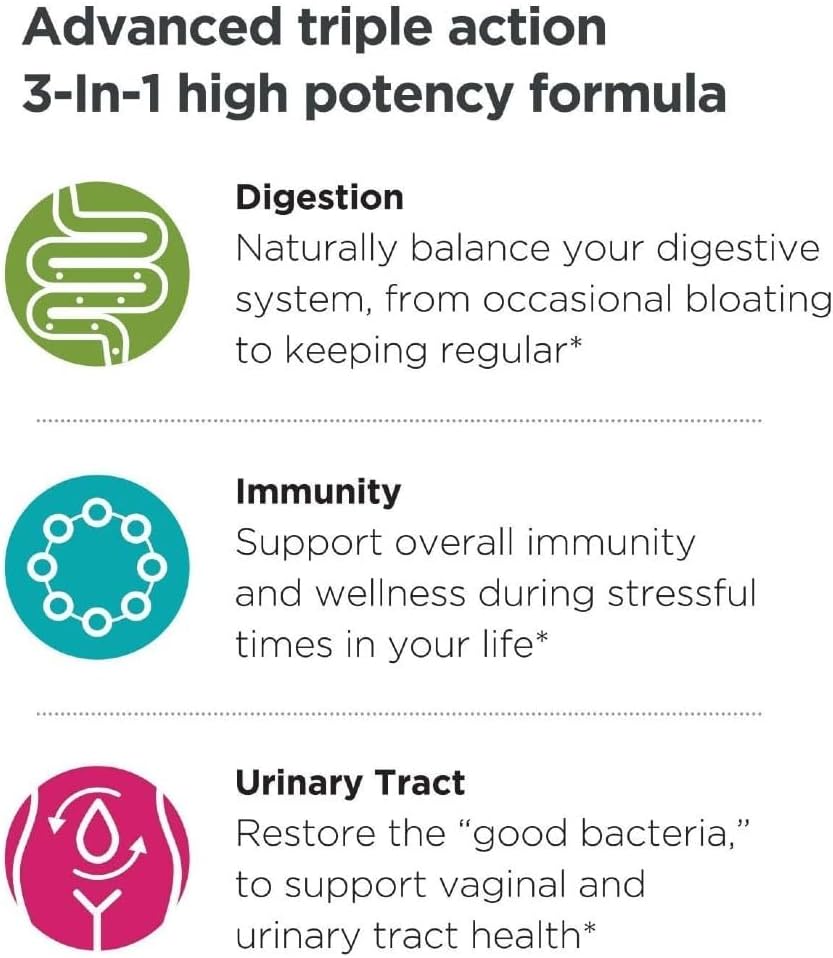 Vegan Probiotic + Prebiotic Supplement Pills with 50 Billion CFU, 10 Strains, Dairy-Free (90 Vege-Capsules)