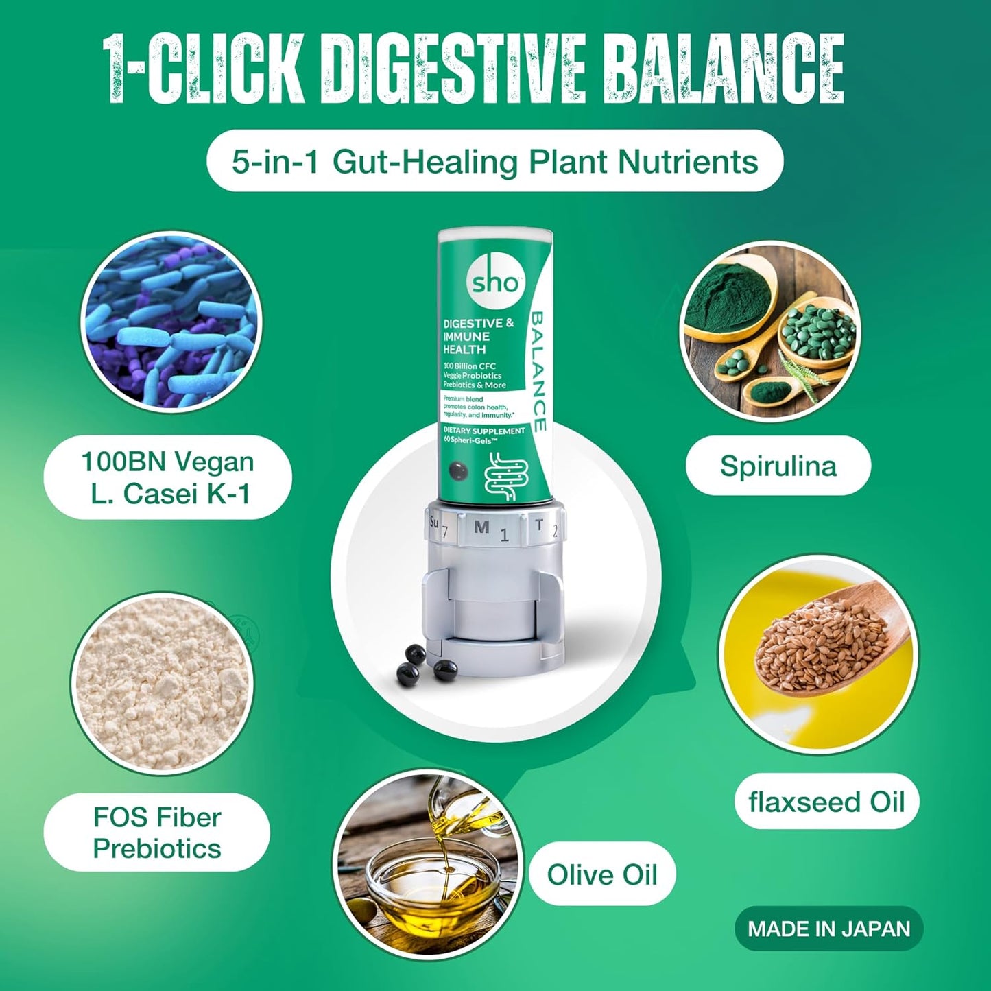Vegan Probiotic Supplement with 100 Billion CFU for Gut Health - Lactobacillus Casei - 60 Pills - Women & Men Friendly