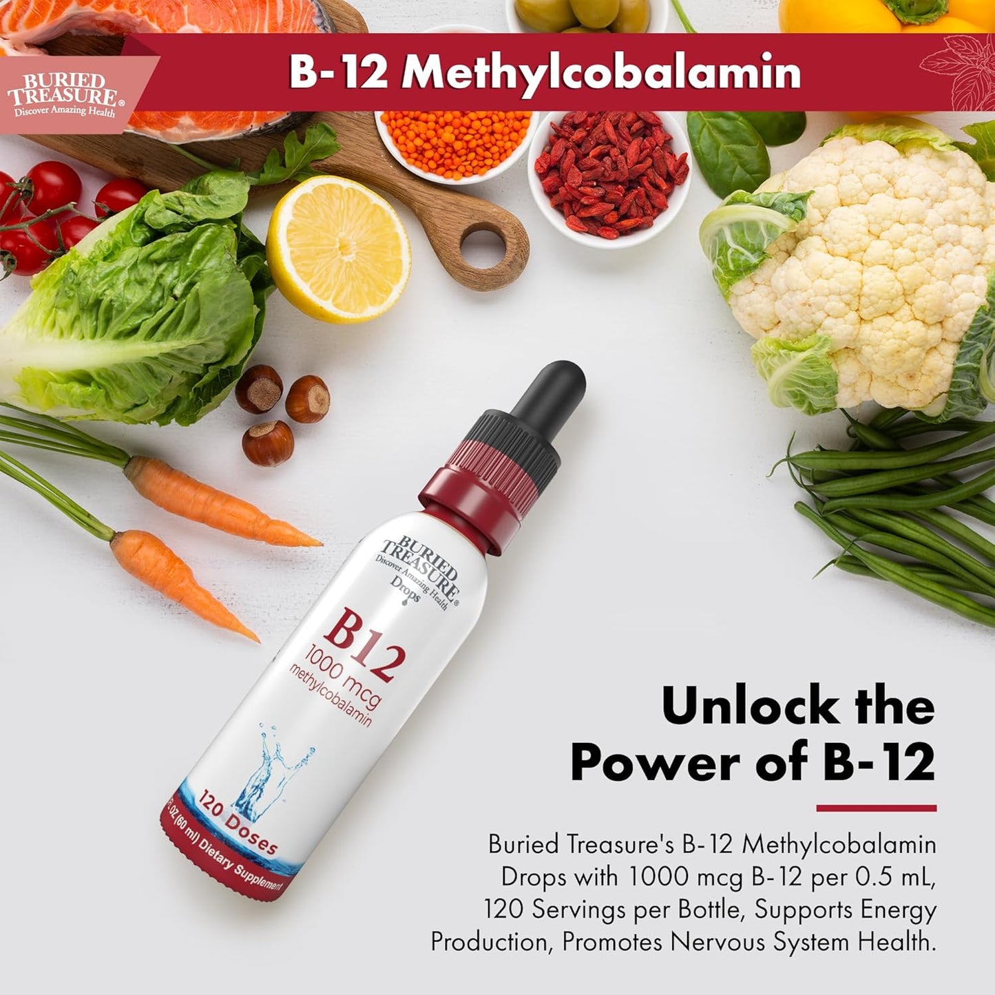 Vegan Raspberry Flavored B12 Drops - 1000mcg Methylcobalamin, 120 Servings, Alcohol-Free, Sublingual, 2 oz Bottle