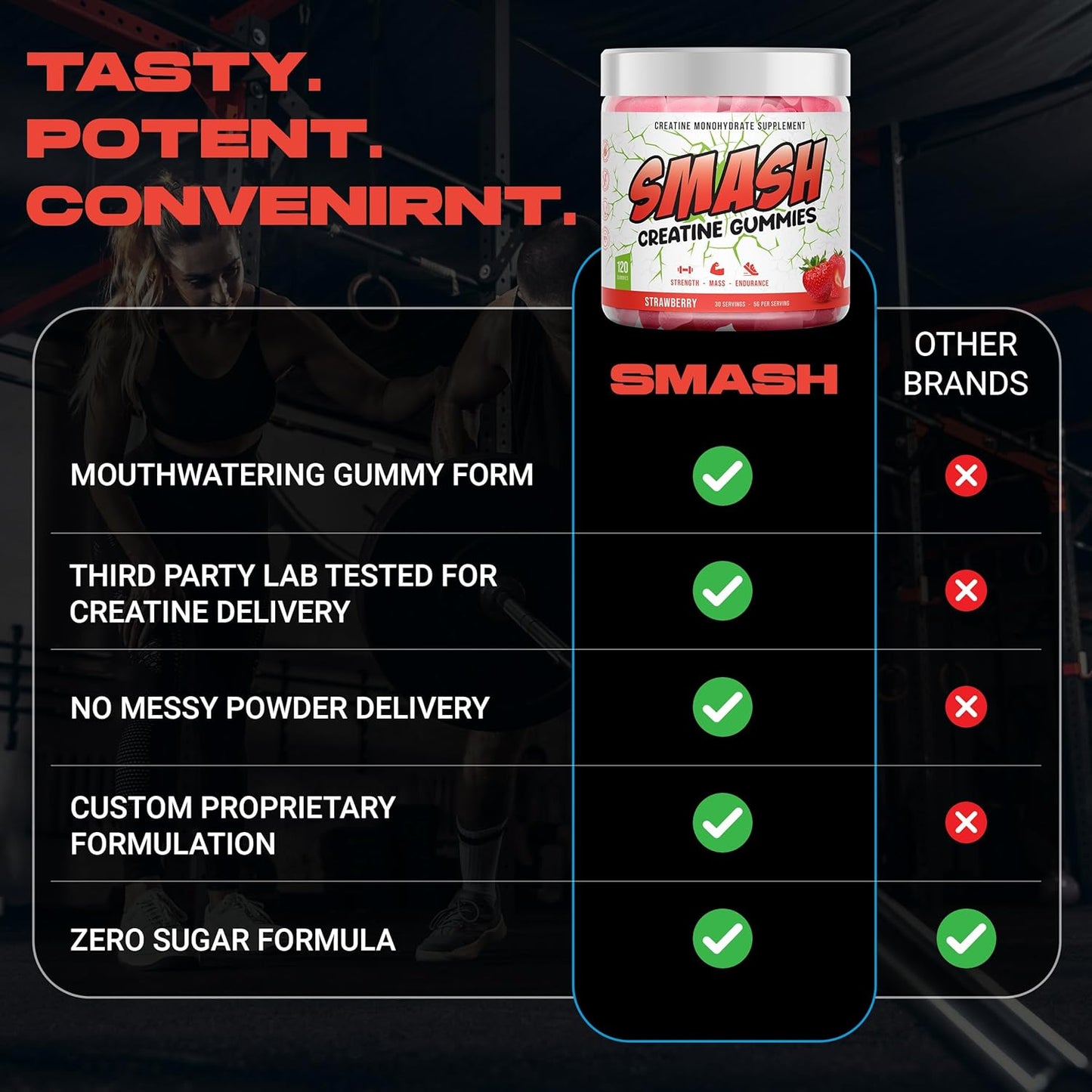 Vegan Sugar-Free Creatine Monohydrate Gummies for Pre and Post Workout, 5g per Serving, 120ct Strawberry Flavor, Gluten-Free - Ideal for Women and Men