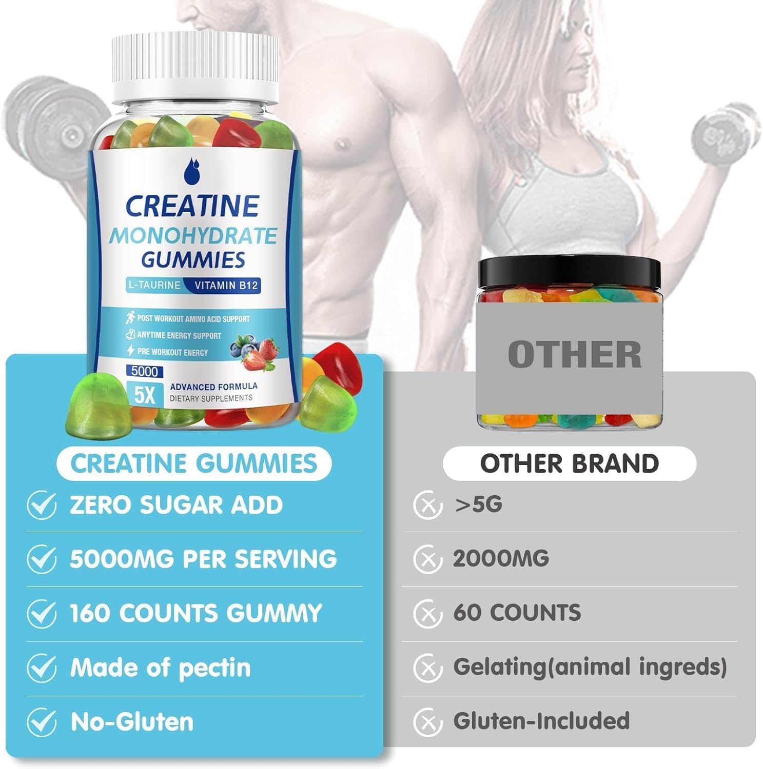 Vegan Sugar-Free MaxHemp Creatine Monohydrate Gummies for Enhanced Performance