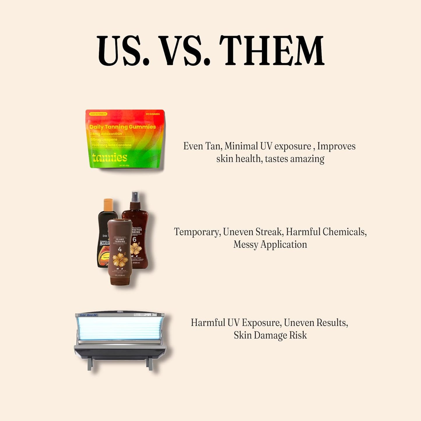 Vegan Tanning Gummies with Astaxanthin, Lycopene & Beta Carotene | Boost Melanin for Radiant Skin | Non-GMO Supplement for Skin Health & Glow | 30-Day Supply