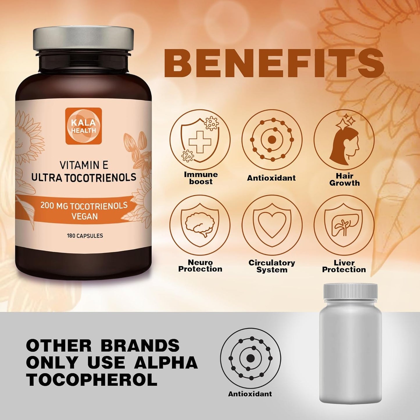 Vegan Tocotrienol Supplement with 200mg Vitamin E - Immune & Antioxidant Support - Tocopherol Free - All 4 Tocotrienols
