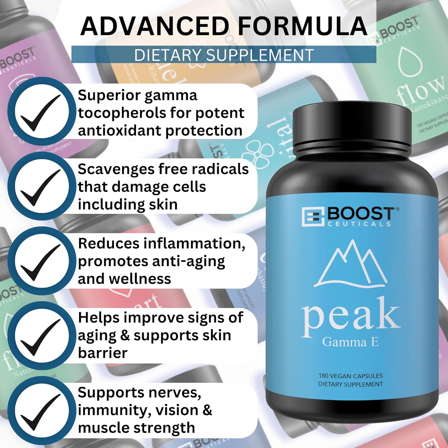 Vegan Vitamin E 400 IU Mixed Tocopherols Complex - Non-GMO, Gluten-Free, High Potency Gamma E - 180 Capsules by BoostCeuticals