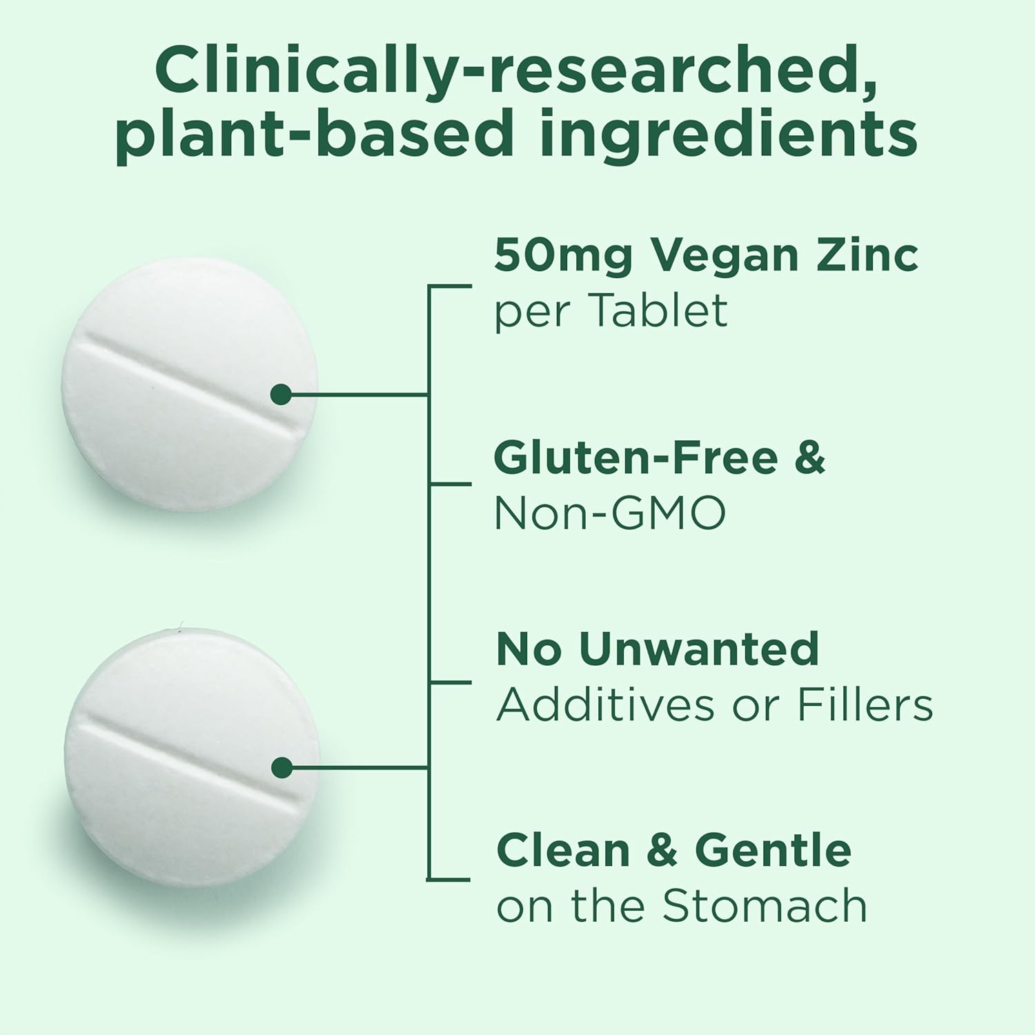 Vegan Zinc Supplements 50mg for Immune Support, Cold & Flu Relief, Acne-Free Skin - 100 Tablets