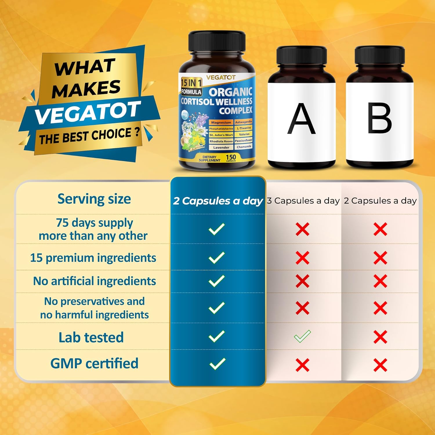 VEGATOT Organic Stress Relief Supplement with 15 Natural Ingredients including Magnesium, Ashwagandha, and Valerian