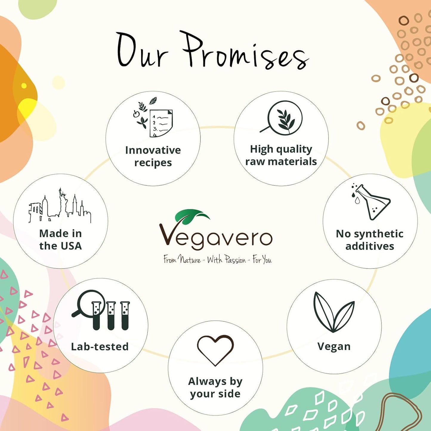 Vegavero Potassium and Magnesium Citrate Supplement - High Bioavailability for Blood Pressure and Nerve Support - 180 Vegan Capsules