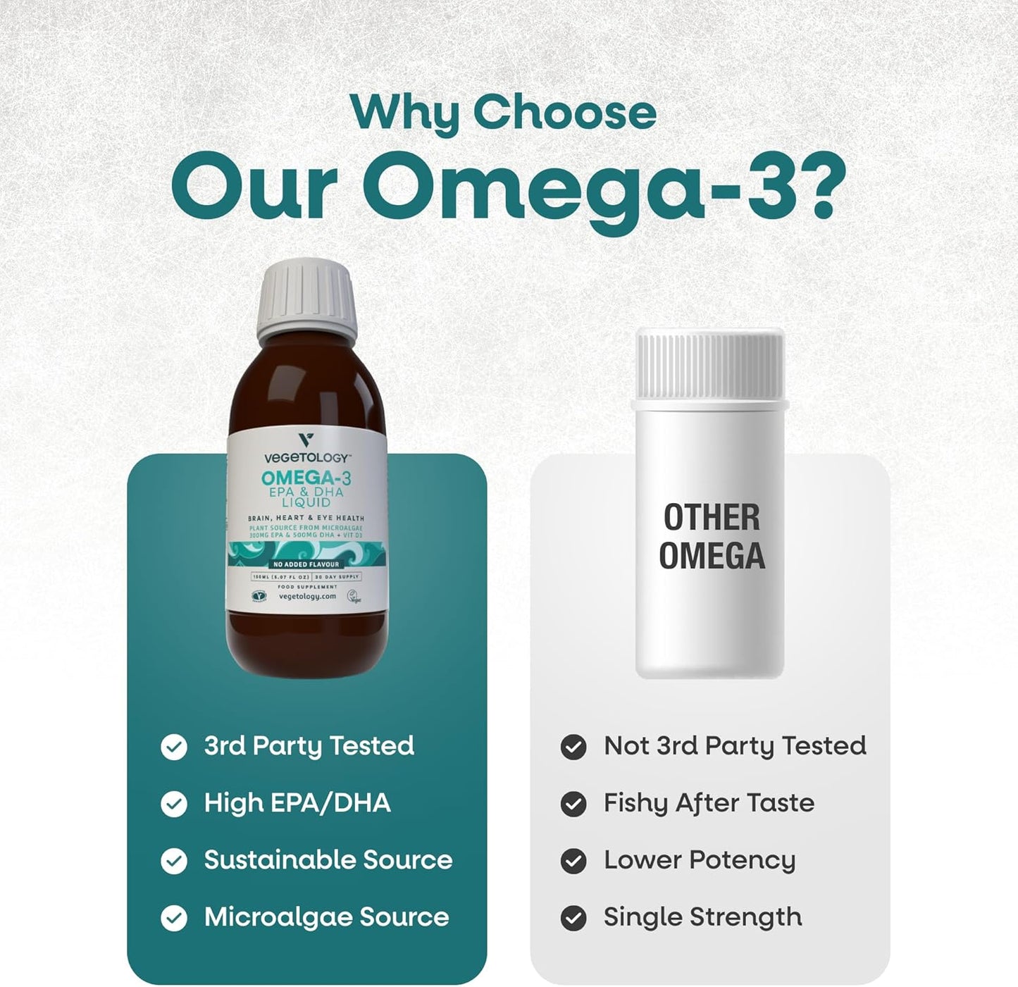 VEGETOLOGY Vegan Omega 3 Liquid with Vitamin D3 - 800mg EPA DHA - Supports Heart, Brain, Eye Health - Microalgae Formula - UK Made