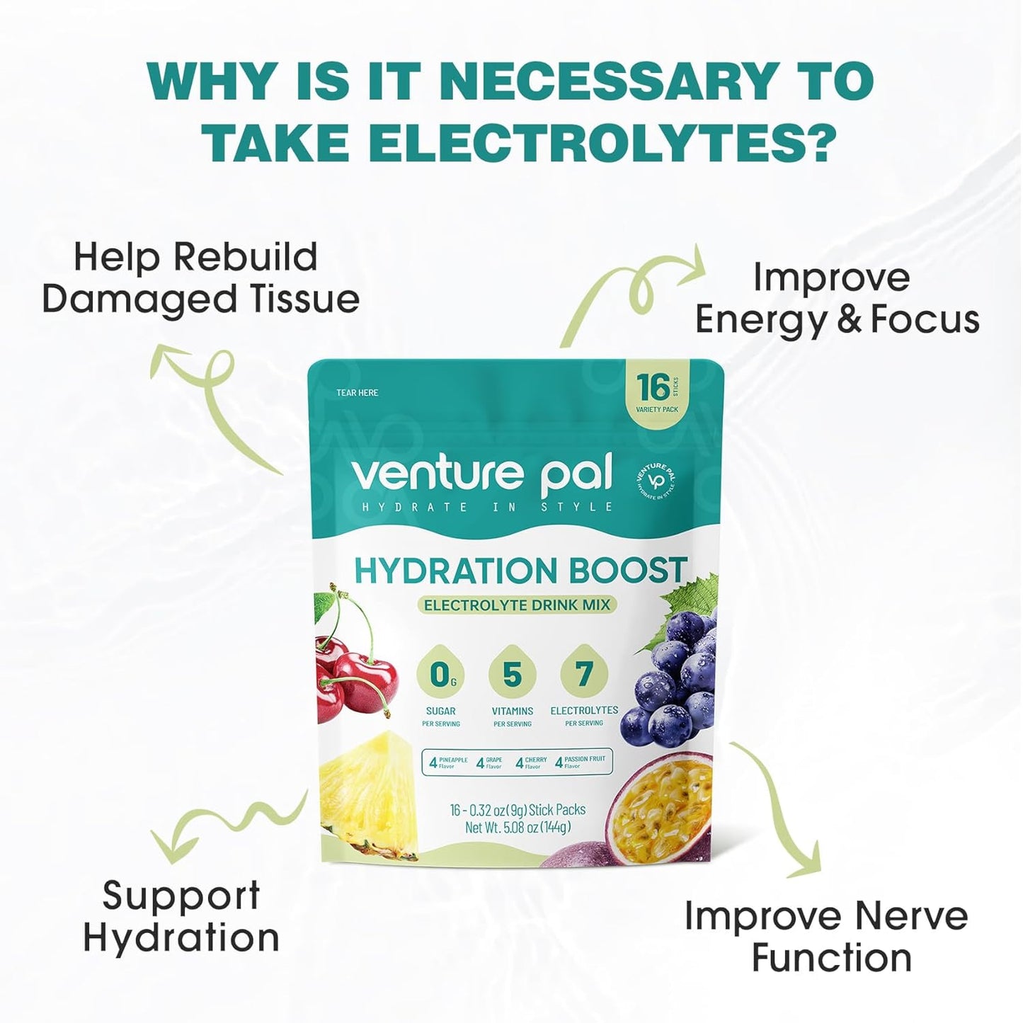 Venture Pal Electrolyte Powder Packets - Sugar-Free Daily Hydration Drink Mix with Vitamins & Electrolytes for Rapid Recovery | Keto & Vegan Friendly | Non-GMO | 16 Sticks