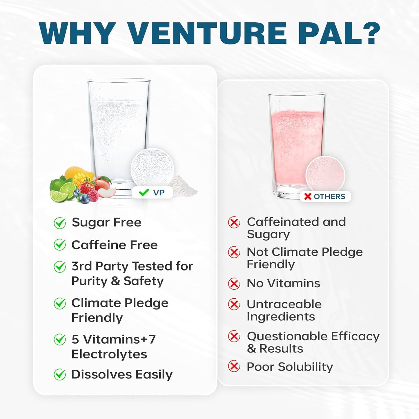 Venture Pal Sugar Free Electrolyte Powder Sticks with Vitamins & Electrolytes - Keto Friendly Hydration Drink Mix (16 Pack)