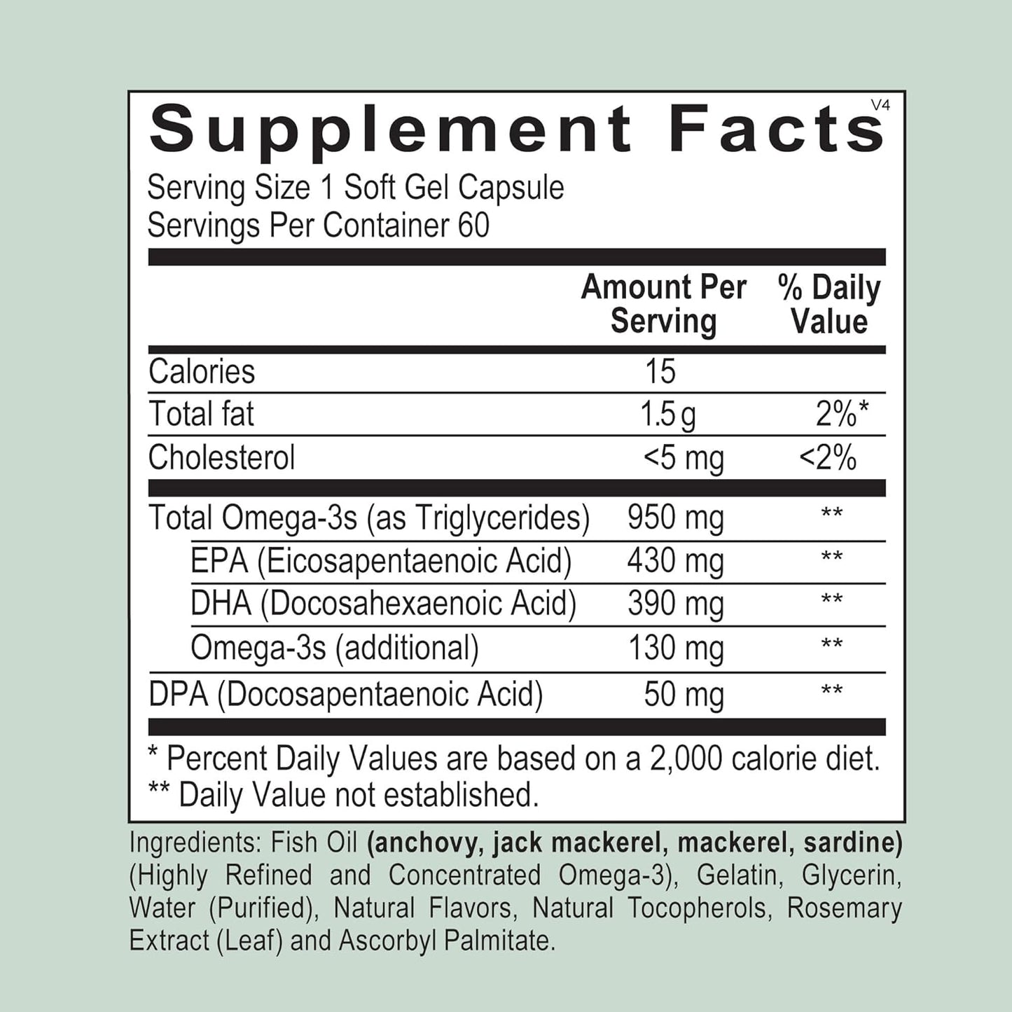Veracity Omega 3 Super+ Supplements for Whole-Body Wellness - EPA, DHA, DPA Fatty Acids - Reduces Inflammation, Brain Health, Metabolic Support
