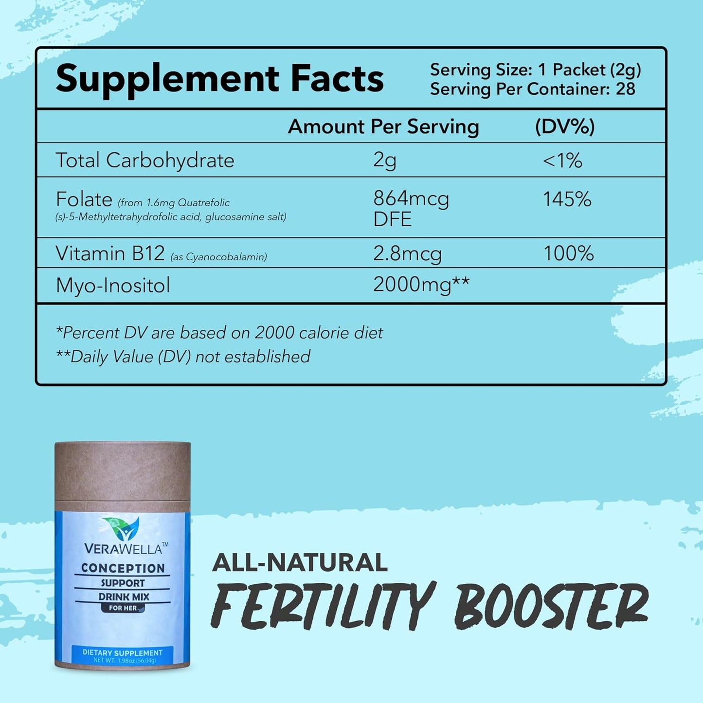 VeraWella Conception Support Vitamin Powder Mix for Women, Fertility & Conception Support with B Vitamins, Myo-Inositol, Folate - 28 Packets
