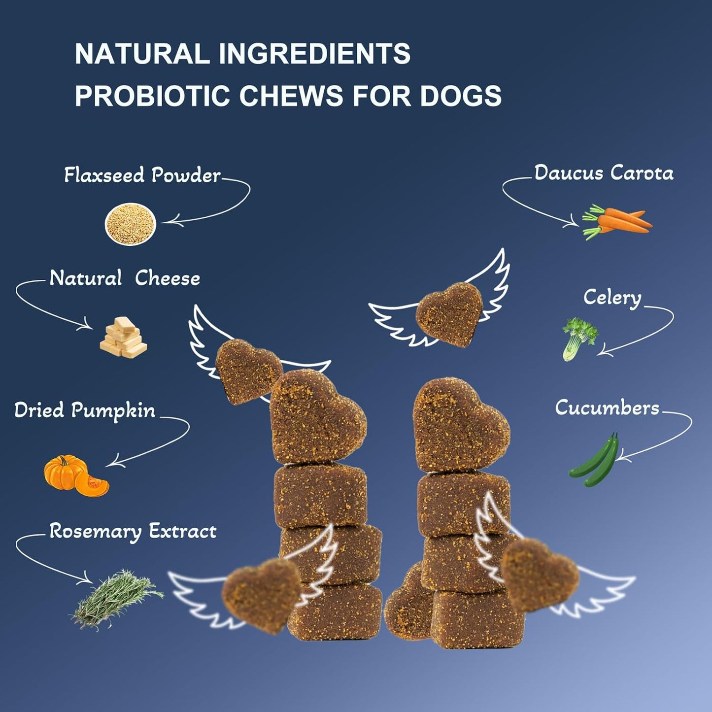 Veterinarian Developed Dog Probiotics with Digestive Enzymes for Health & Immune Support - 120 Duck Flavor Chews. Relieves Constipation, Bad Breath & Upset Stomach.