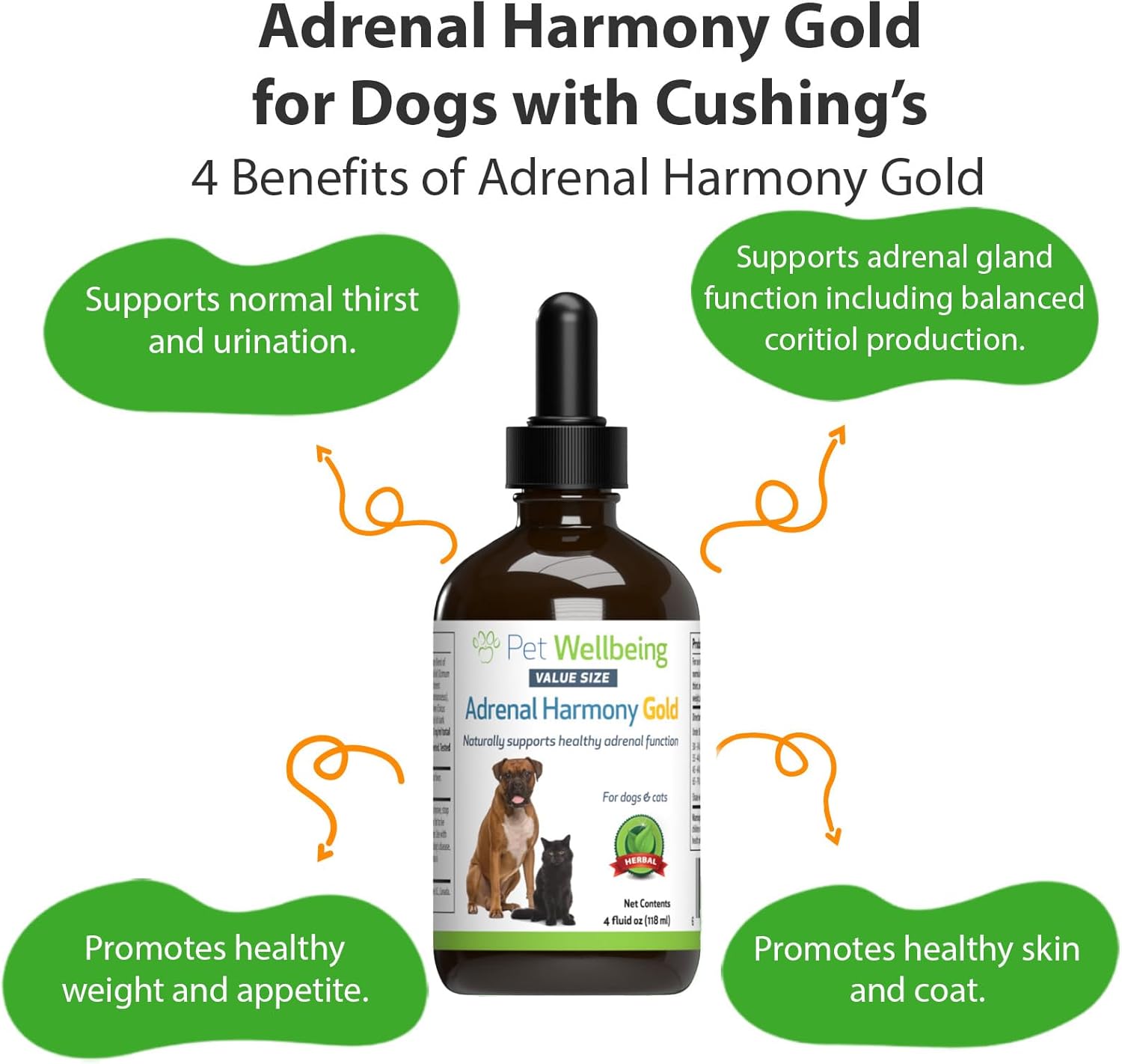 Veterinarian-Formulated Herbal Supplement for Pet Adrenal Health - Supports Cortisol Balance, Adrenal Gland Function, Skin & Weight - Contains Ashwagandha - 4 oz