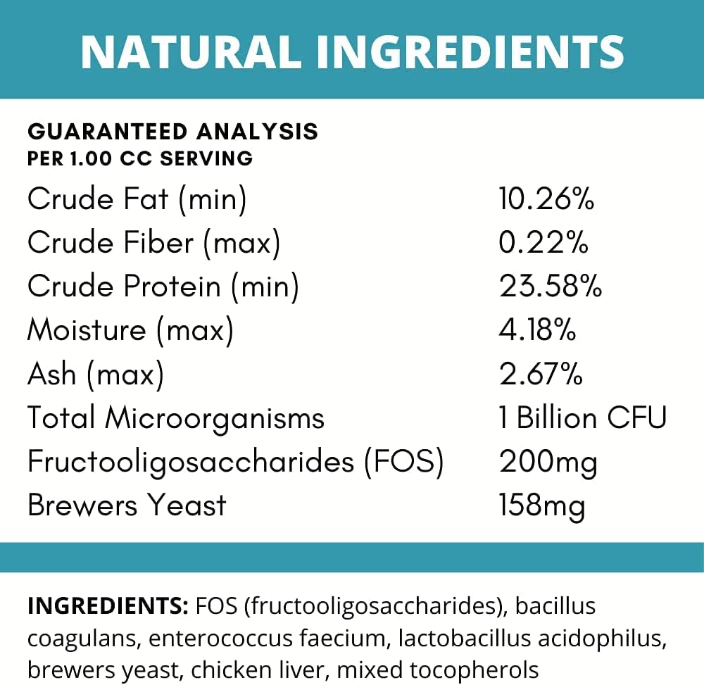 Veterinarian-Formulated Probiotic Powder for Cats | Supports Digestive Health & Immunity | Helps with Occasional Diarrhea | 2.54 Oz Jar