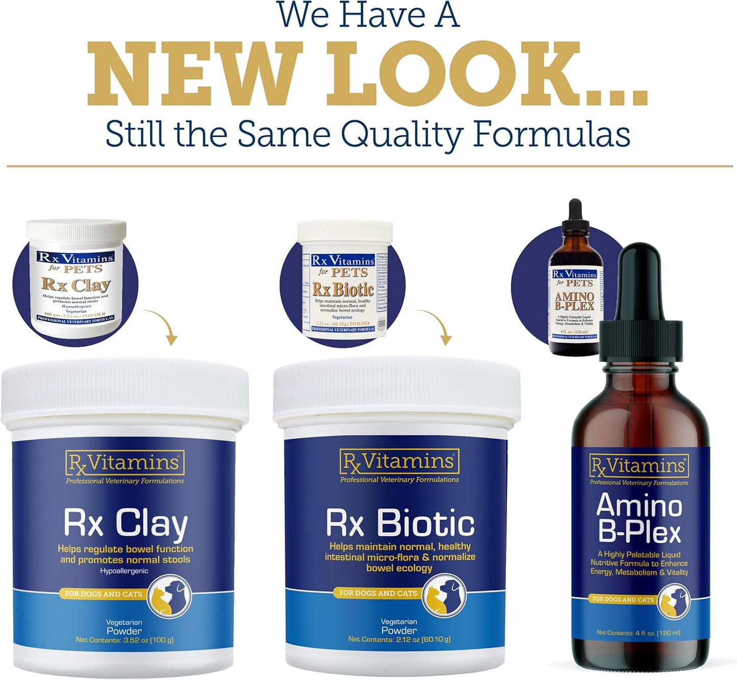 Veterinarian Formulated Probiotic Powder for Dogs & Cats - Supports Bowel & Digestive Health - Rx Vitamins for Pets Nutrigest 132g