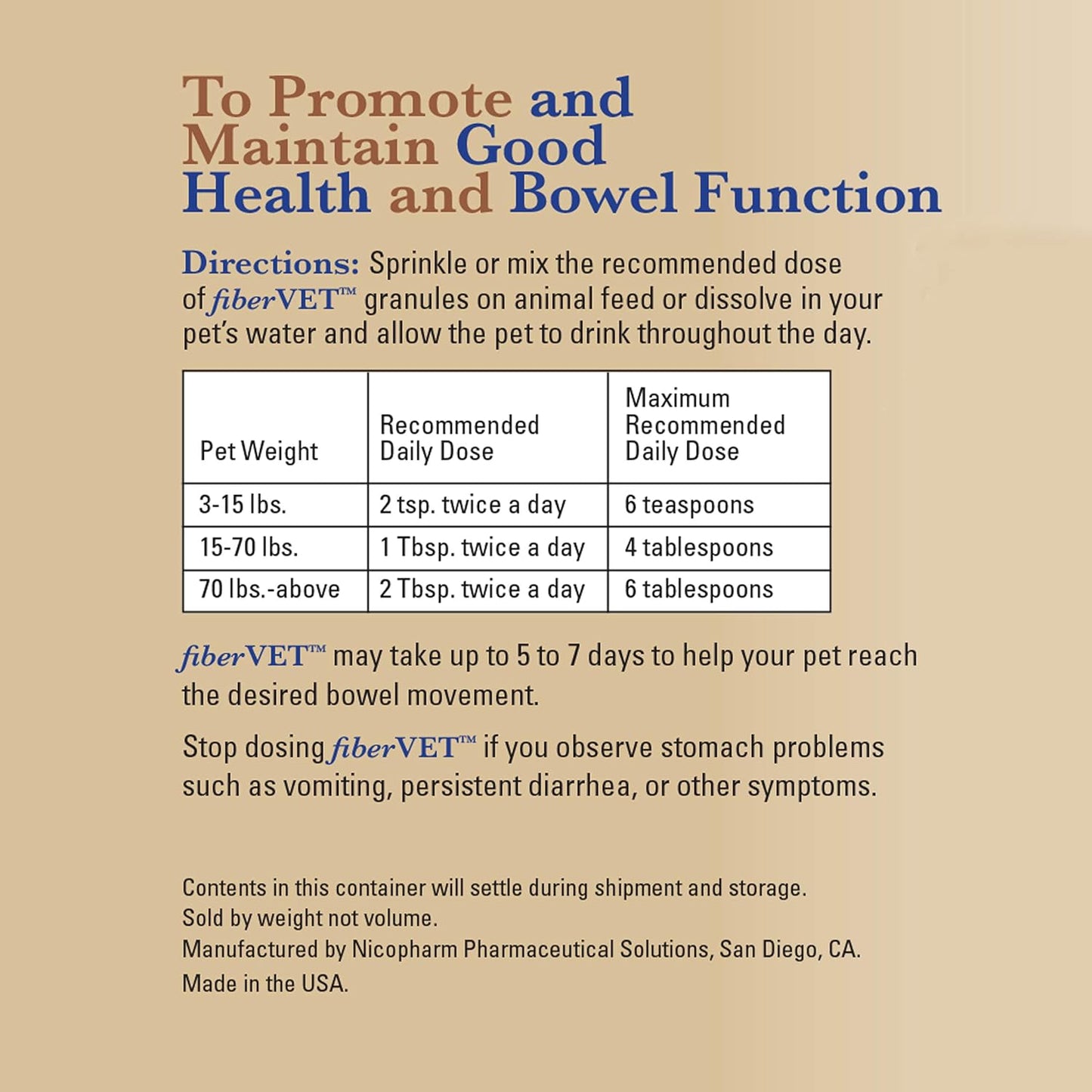 Veterinarian Recommended FiberVET Supplement for Dogs and Cats