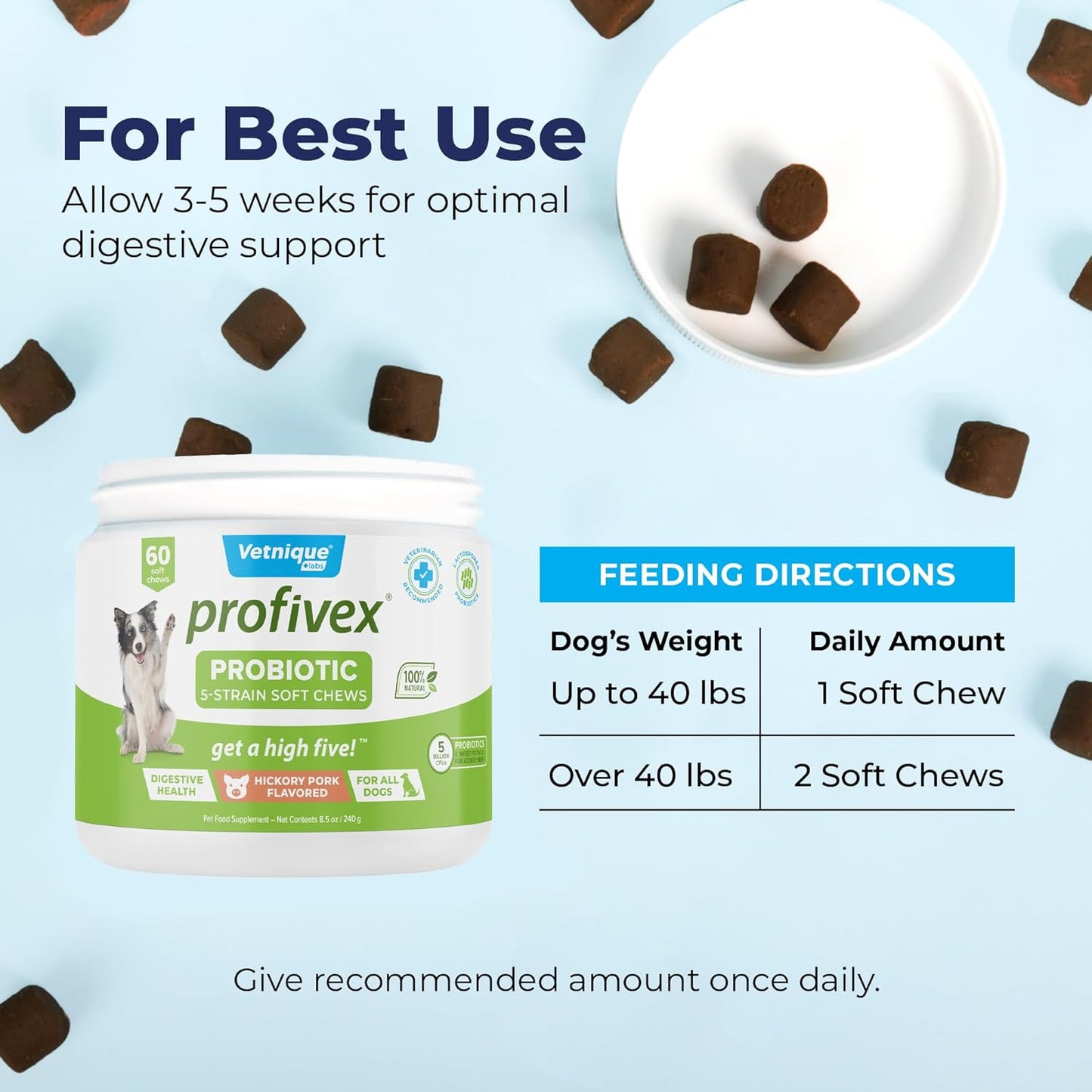 Vetnique Labs Profivex Probiotics for Dogs: All Natural Digestive Health Supplements with 5 Probiotic Strains & Prebiotics, Soft Chews, 60ct