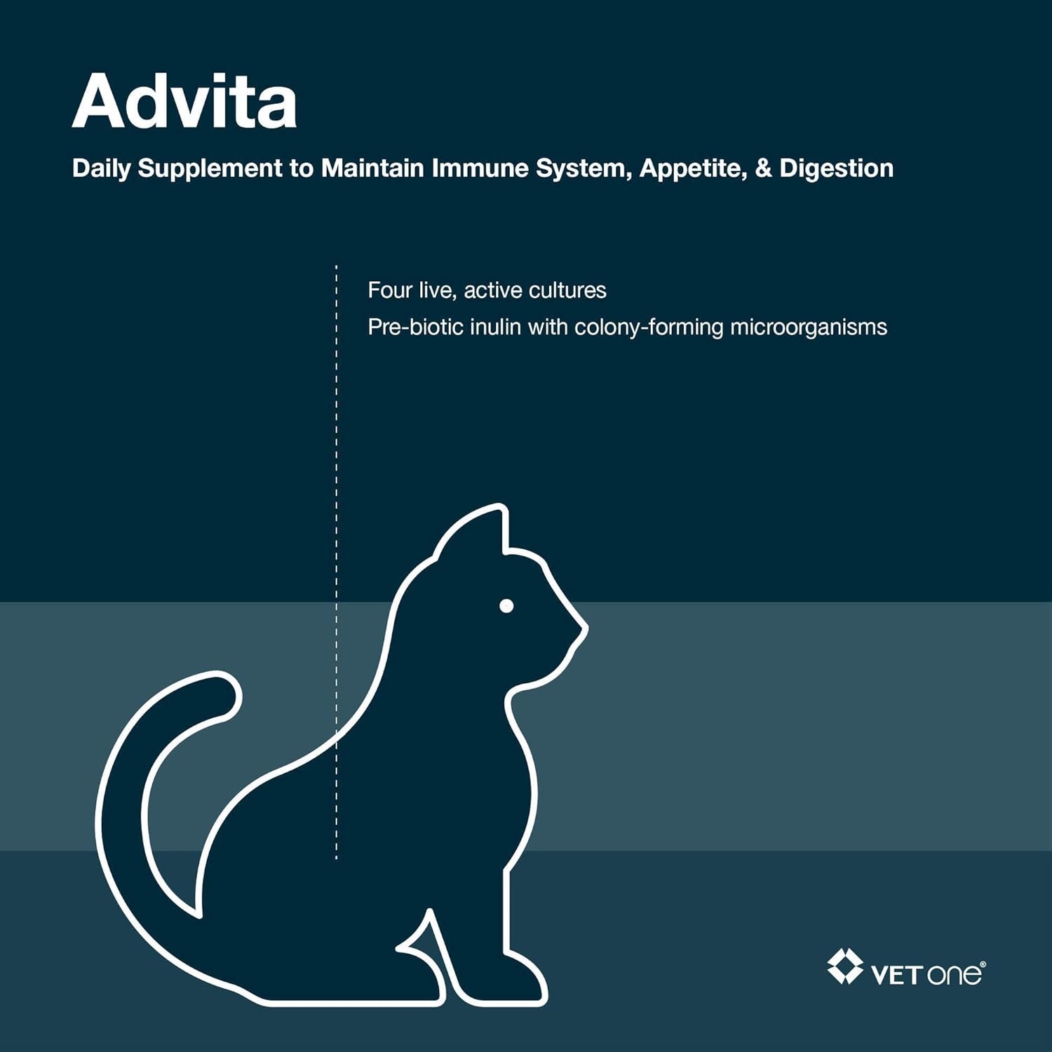 VetOne Advita Powder Probiotic Nutritional Supplement for Cats - 30 Packets of 1 gram