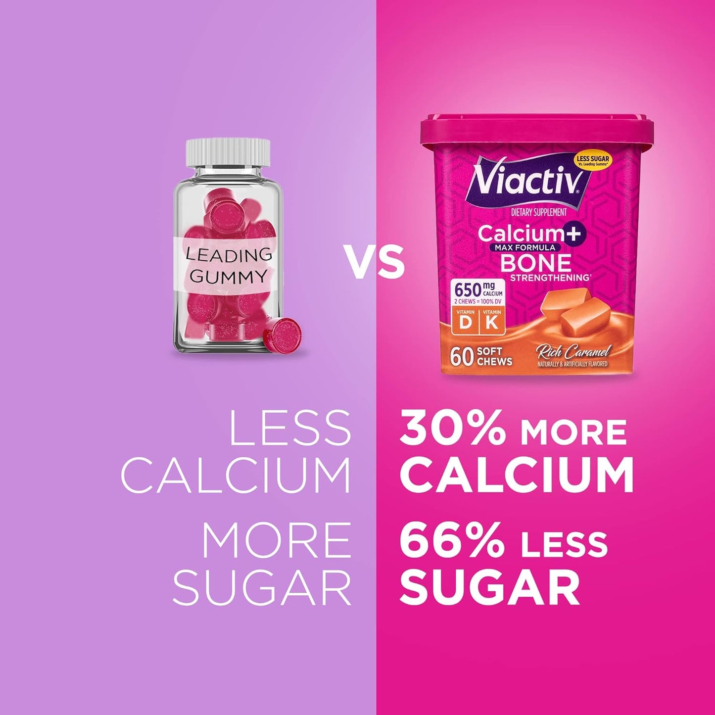 Viactiv Calcium + Vitamin D3 Soft Chews, Caramel & Milk Chocolate - 60 Chews for Bone Health