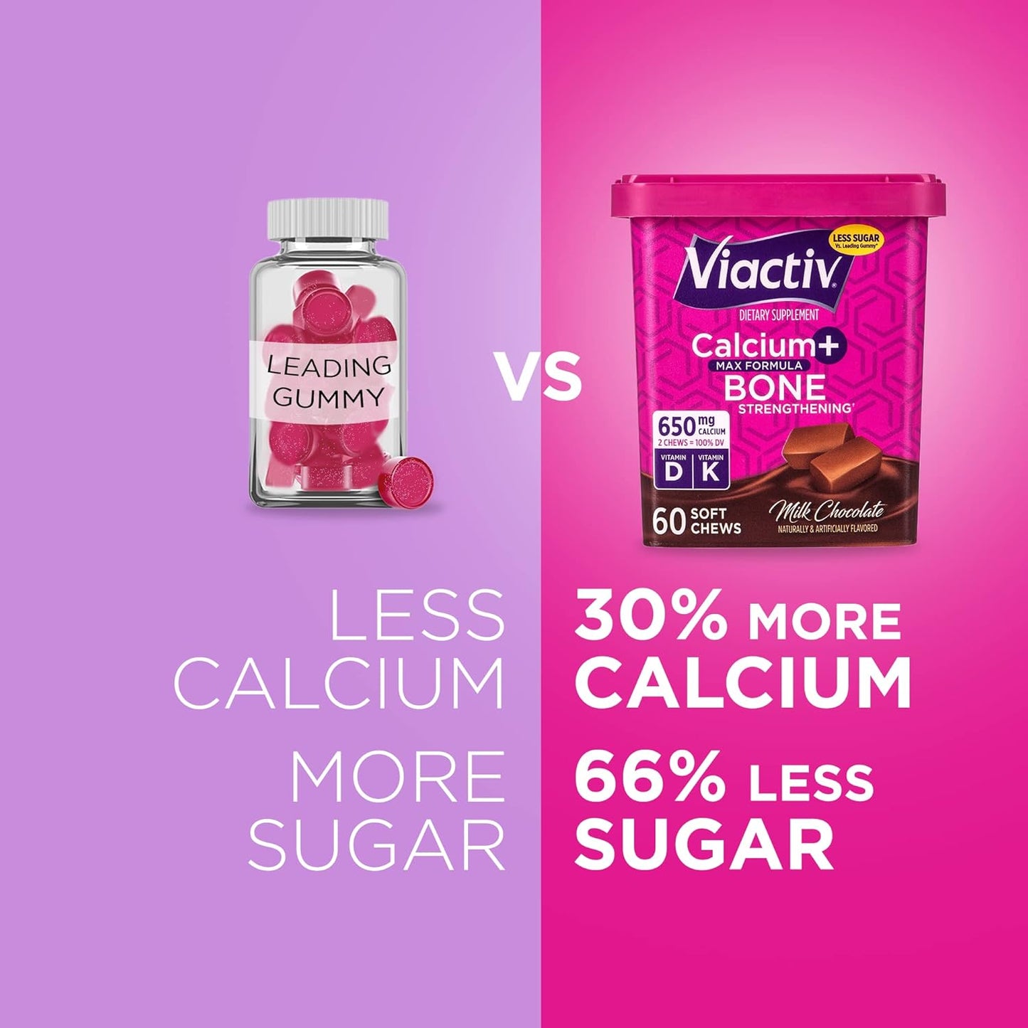 Viactiv Calcium + Vitamin D3 Soft Chews, Caramel & Milk Chocolate - 60 Chews for Bone Health