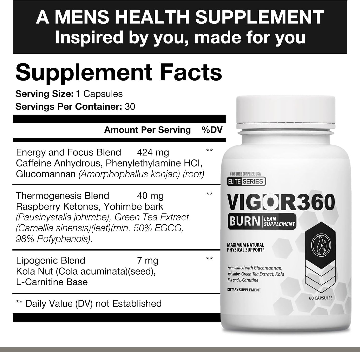 VIGOR 360 b Slimming Supplement: Thermogenesis & Lipogenesis Activation for Weight Management - 60 Capsules for Wellness and Well-Being