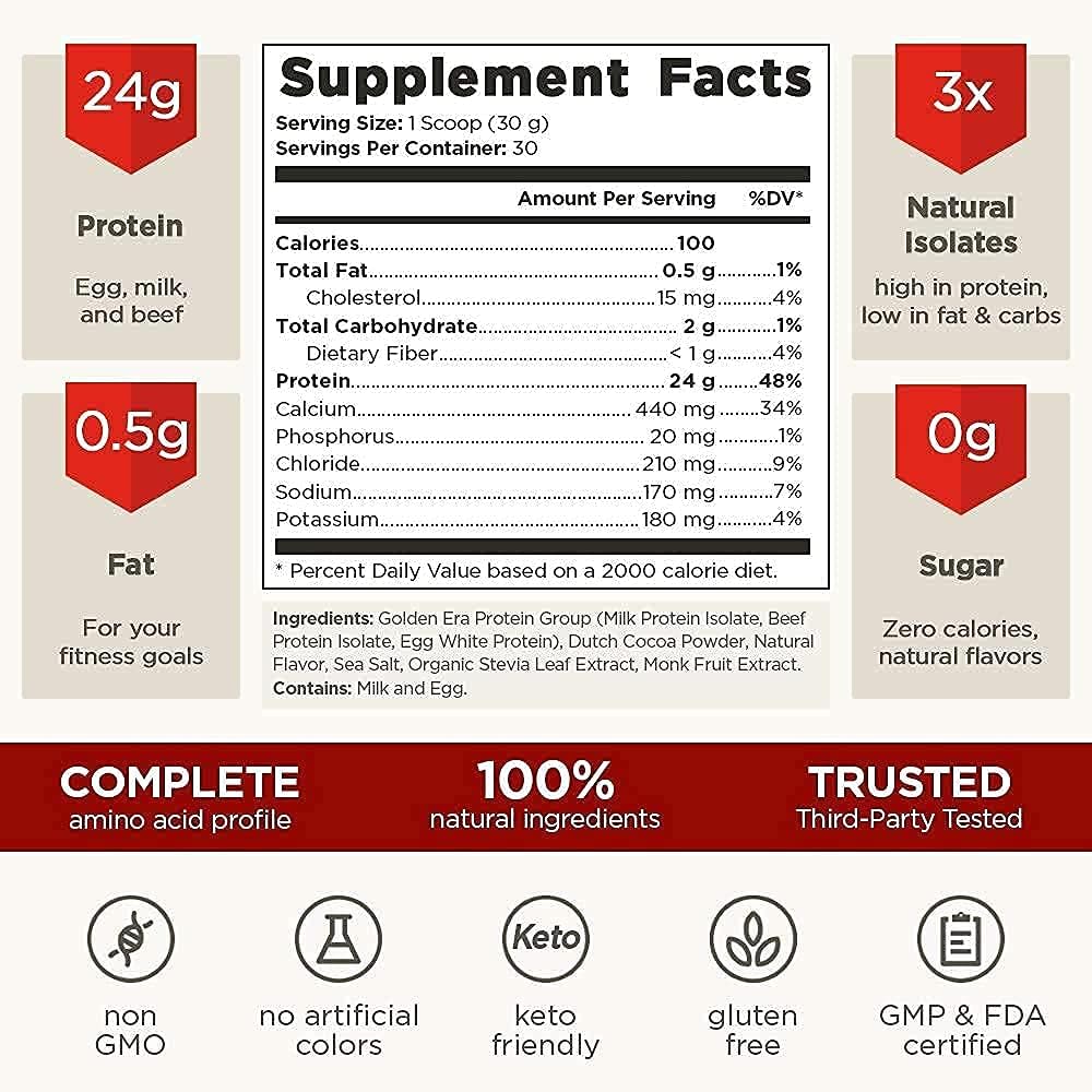 Vintage Brawn Muscle Building Protein & Build Post Workout Combo by Old School Labs