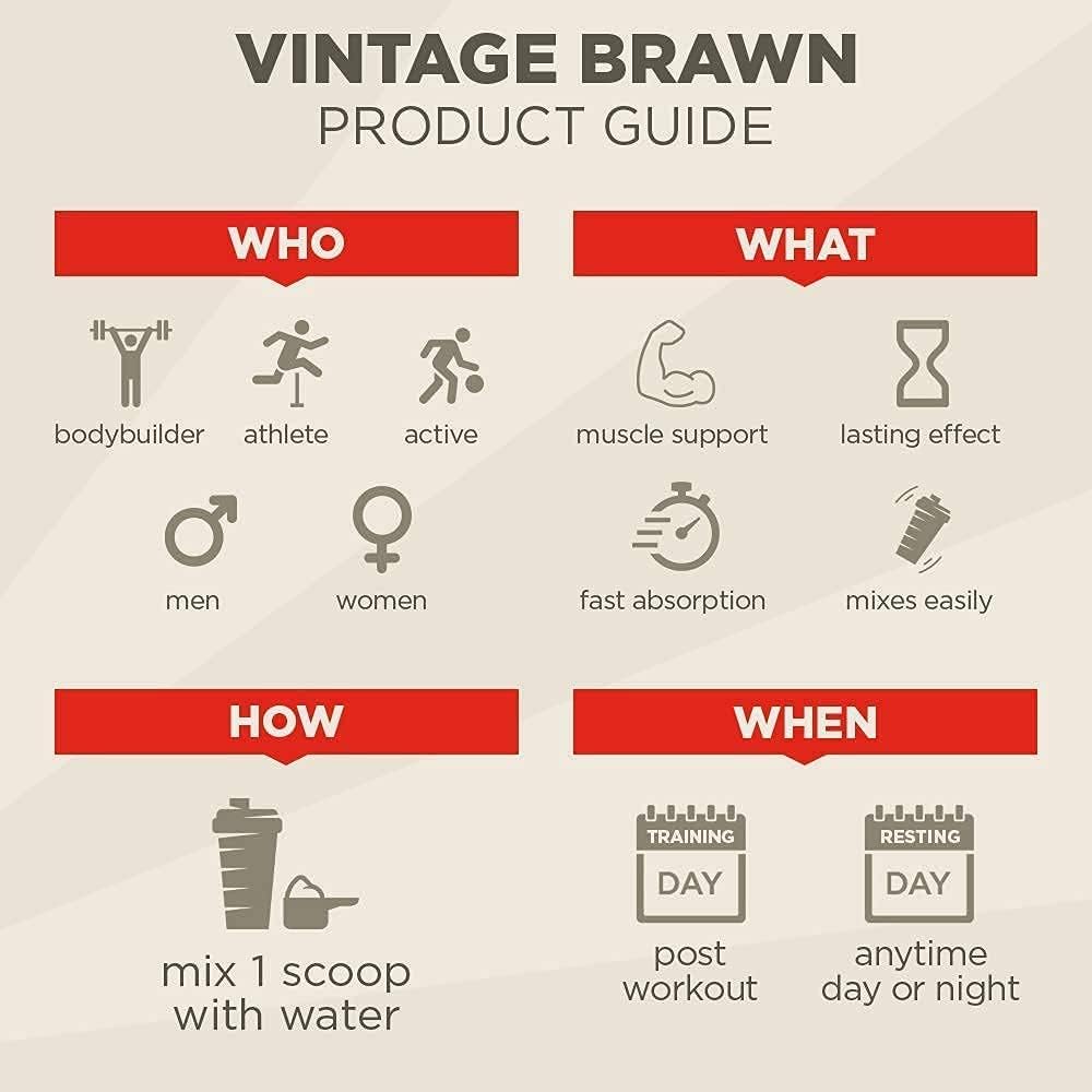 Vintage Brawn Muscle Building Protein & Build Post Workout Combo by Old School Labs