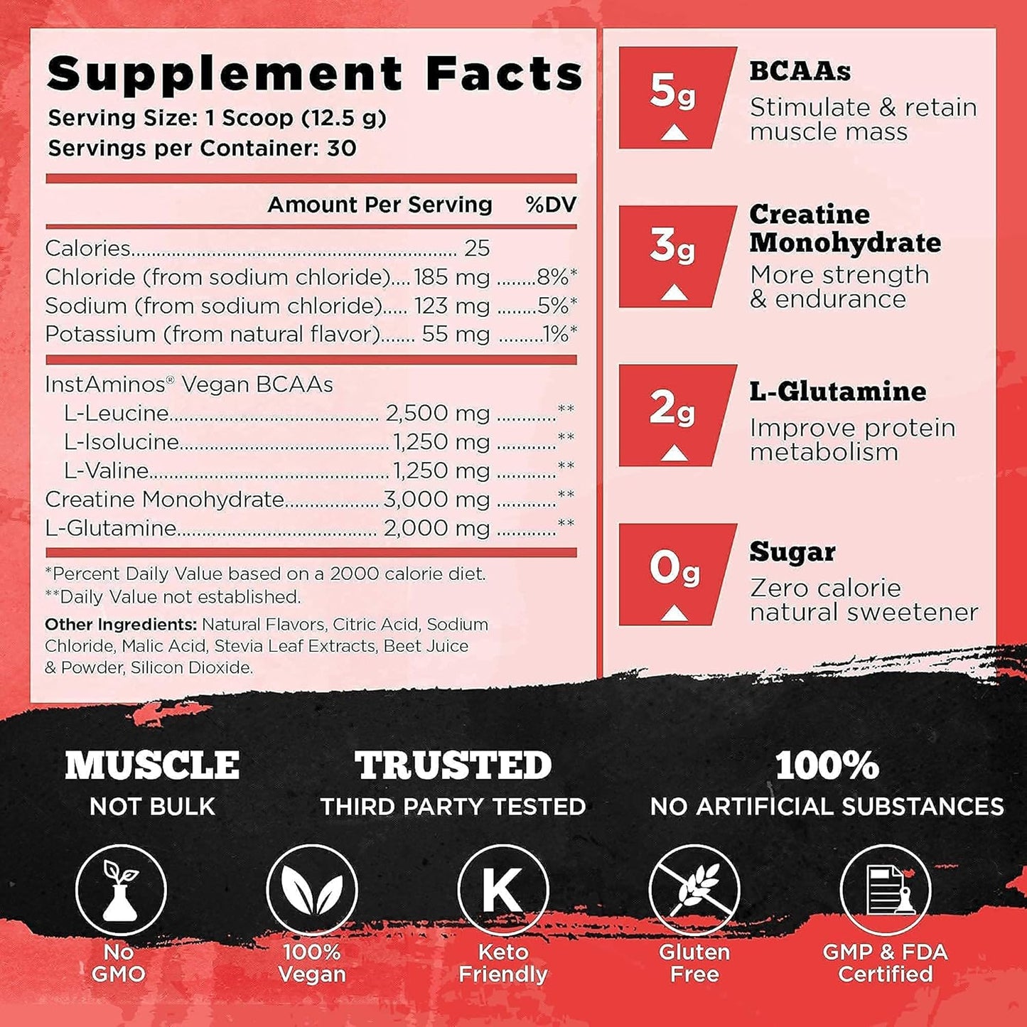 Vintage Build Post Workout, Vintage Blast Pre Workout, and Vintage Brawn Protein Powder by Old School Labs