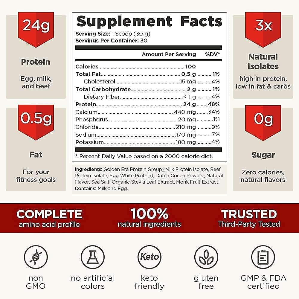 Vintage Build Post Workout, Vintage Blast Pre Workout, and Vintage Brawn Protein Powder by Old School Labs