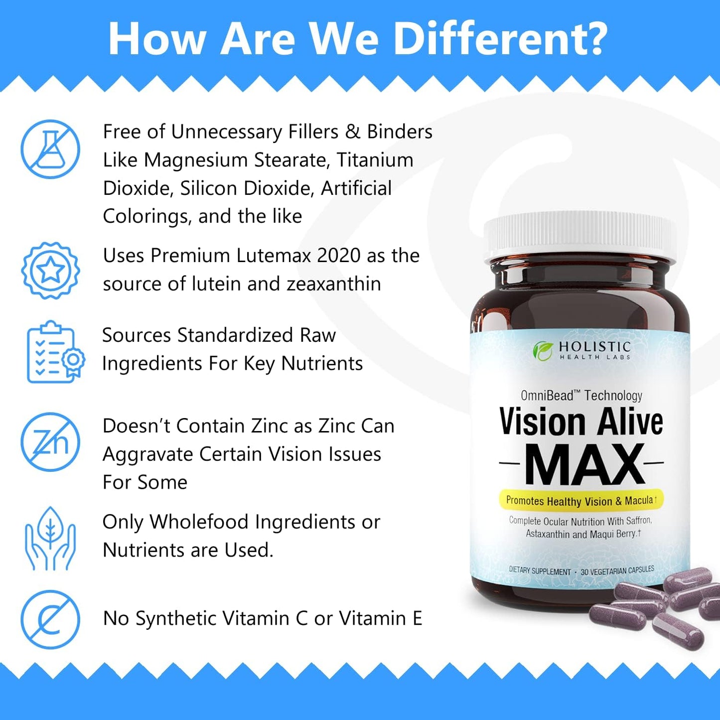 Vision Alive Max Supplement with Lutemax® 2020, Bilberries, Blueberries, c3g, Maqui Berry, Saffron, and Astaxanthin - 60 Capsules