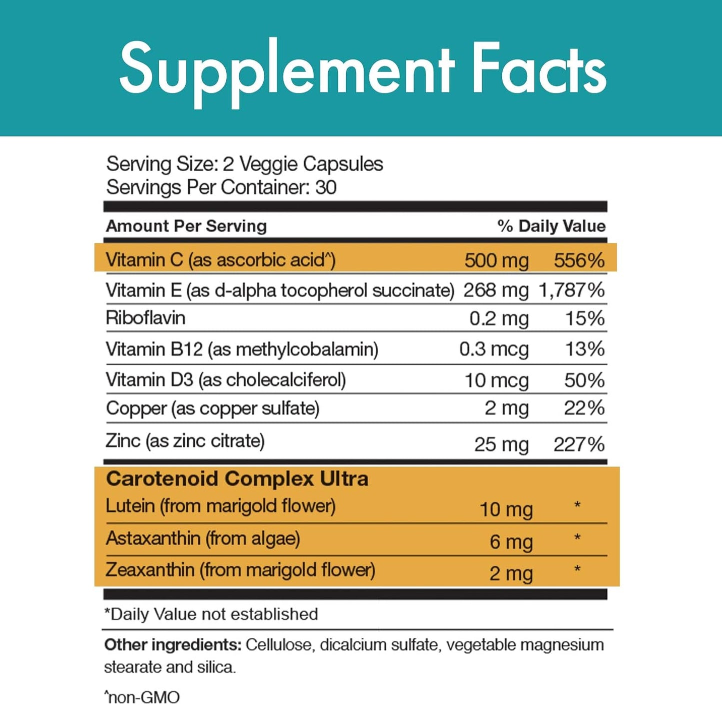 Vision360 Ultra AREDS2: Eye Health Supplement with Vitamins C, E, D3, B2, B12, Zinc, Copper, Astaxanthin, and Lutein - 60 Vcaps