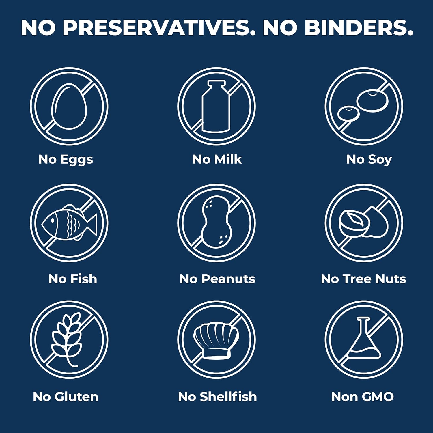 VisiVite AREDS Lutein Eye Vitamins - Beta-Carotene Free Lutein Supplements - Eye Health for Adults - 60 Capsules