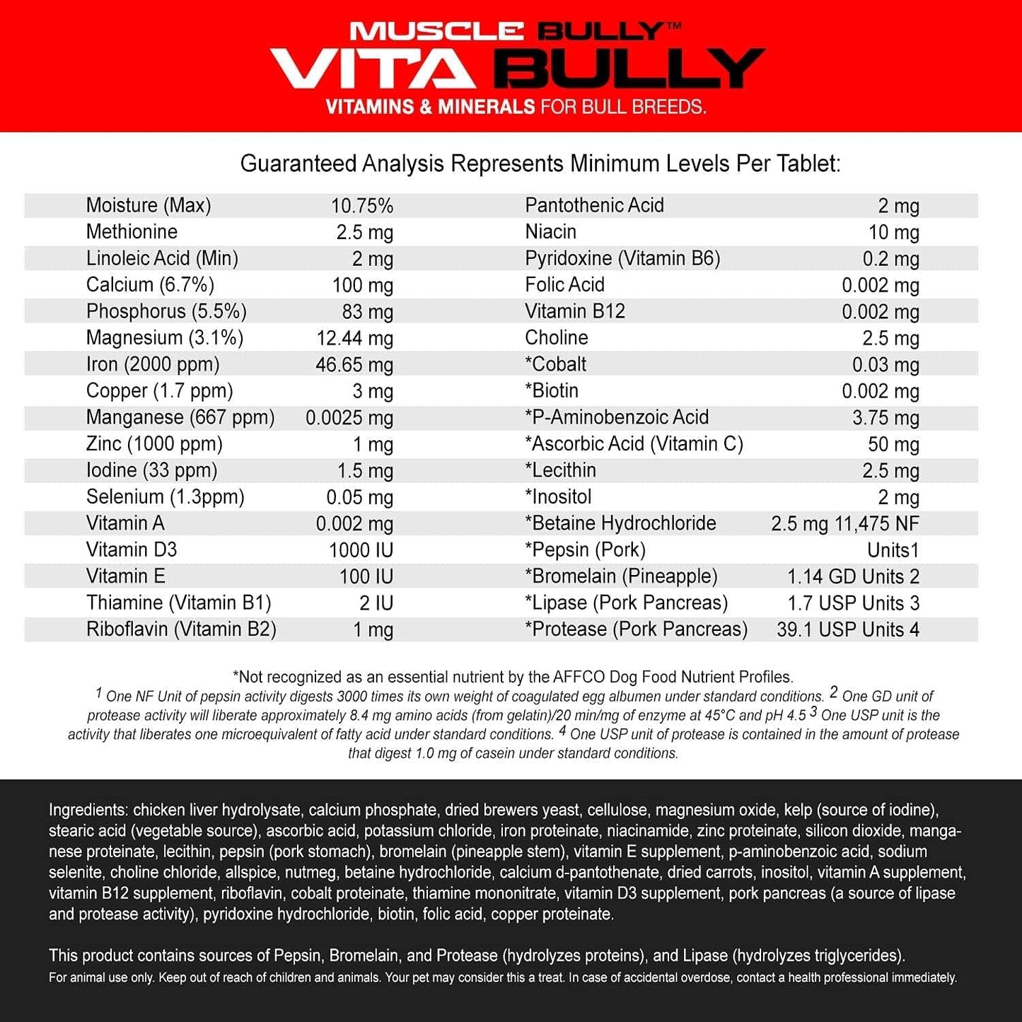 Vita Bully Vitamins for Bully Breeds: Pit Bulls, American Bullies, Bulldogs - Made in USA (60 Vitamins)