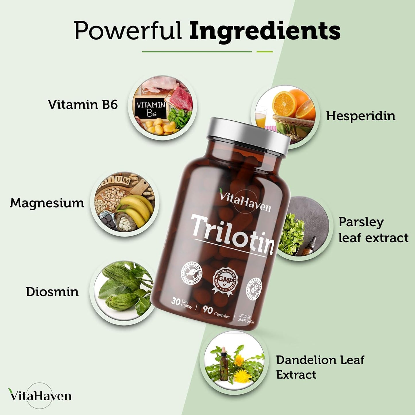 VitaHaven Trilotin: Natural Edema Relief for Swollen Feet and Ankles - Reduce Water Retention with Dandelion Root and Parsley Leaf Formula for Women and Men