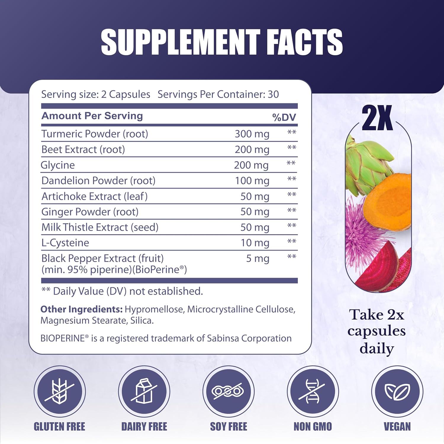 Vital Peak Liver Renew and Turmeric Curcumin Bundle for Enhanced Health