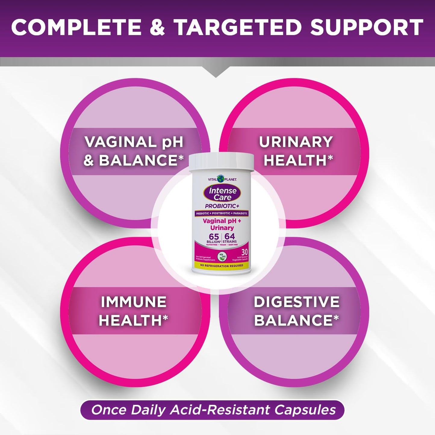 Vital Planet Intense Care Women's Probiotic Supplement - 65 Billion CFU, 64 Strains, 4-in-1 Formula for Vaginal pH, Urinary Health, Digestive & Immune Support - 30 Count