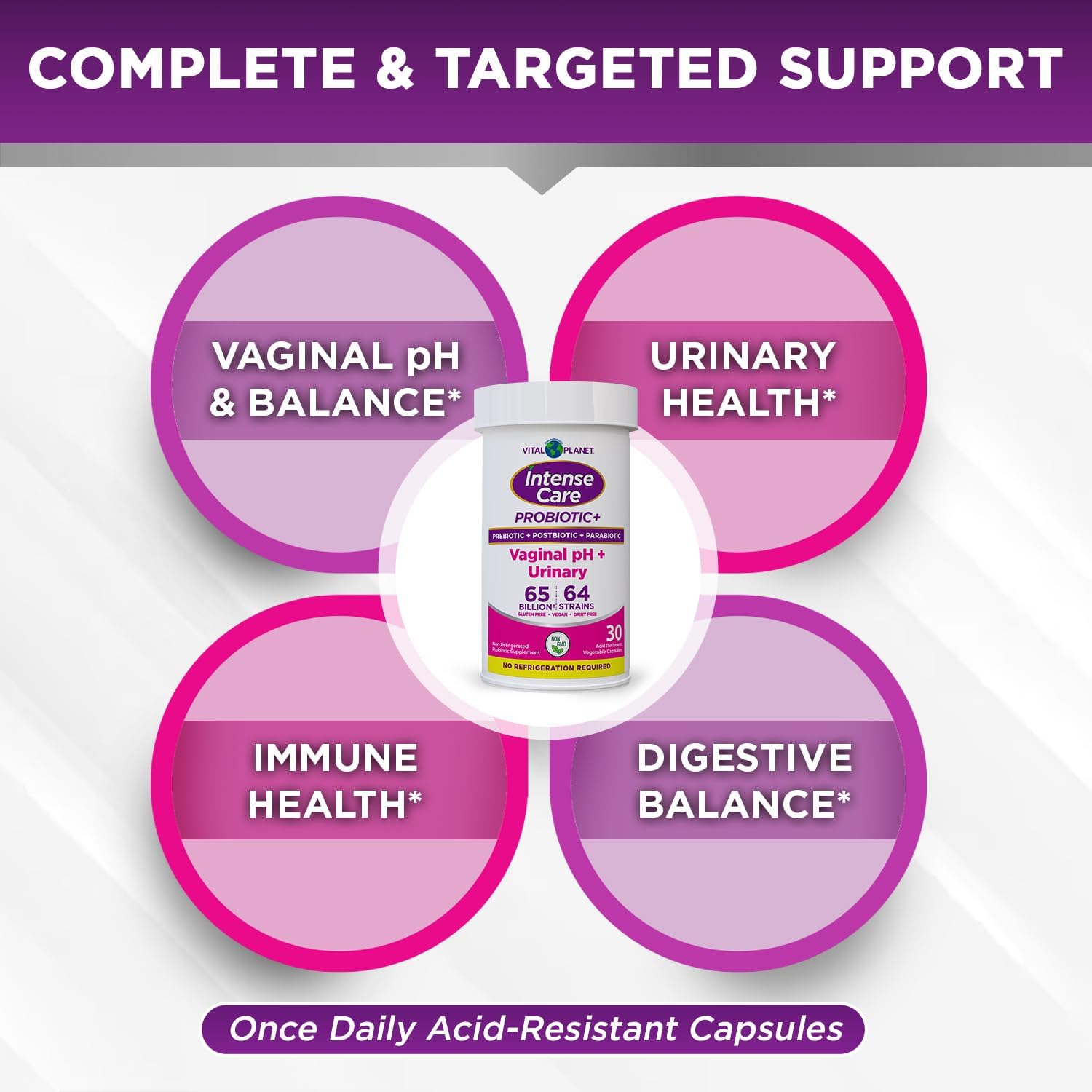 Vital Planet Intense Care Women's Probiotic Supplement - 65 Billion CFU, 64 Strains, 4-in-1 Formula for Vaginal pH, Urinary Health, Digestive & Immune Support - 30 Count