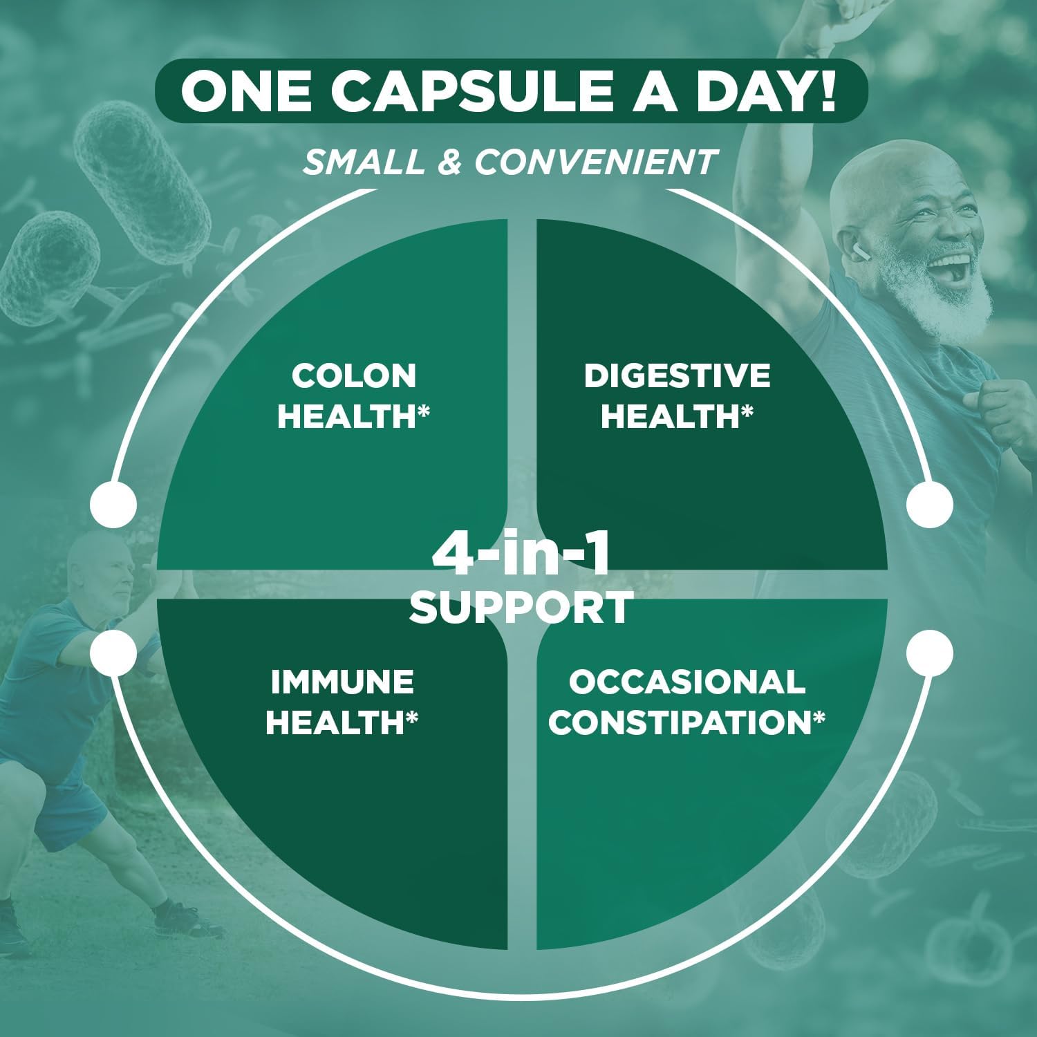 Vital Planet Men Over 55 Daily Probiotic - 60 Billion CFU, Diverse Strains, Organic Prebiotics - Immune & Digestive Support - 30 Capsules